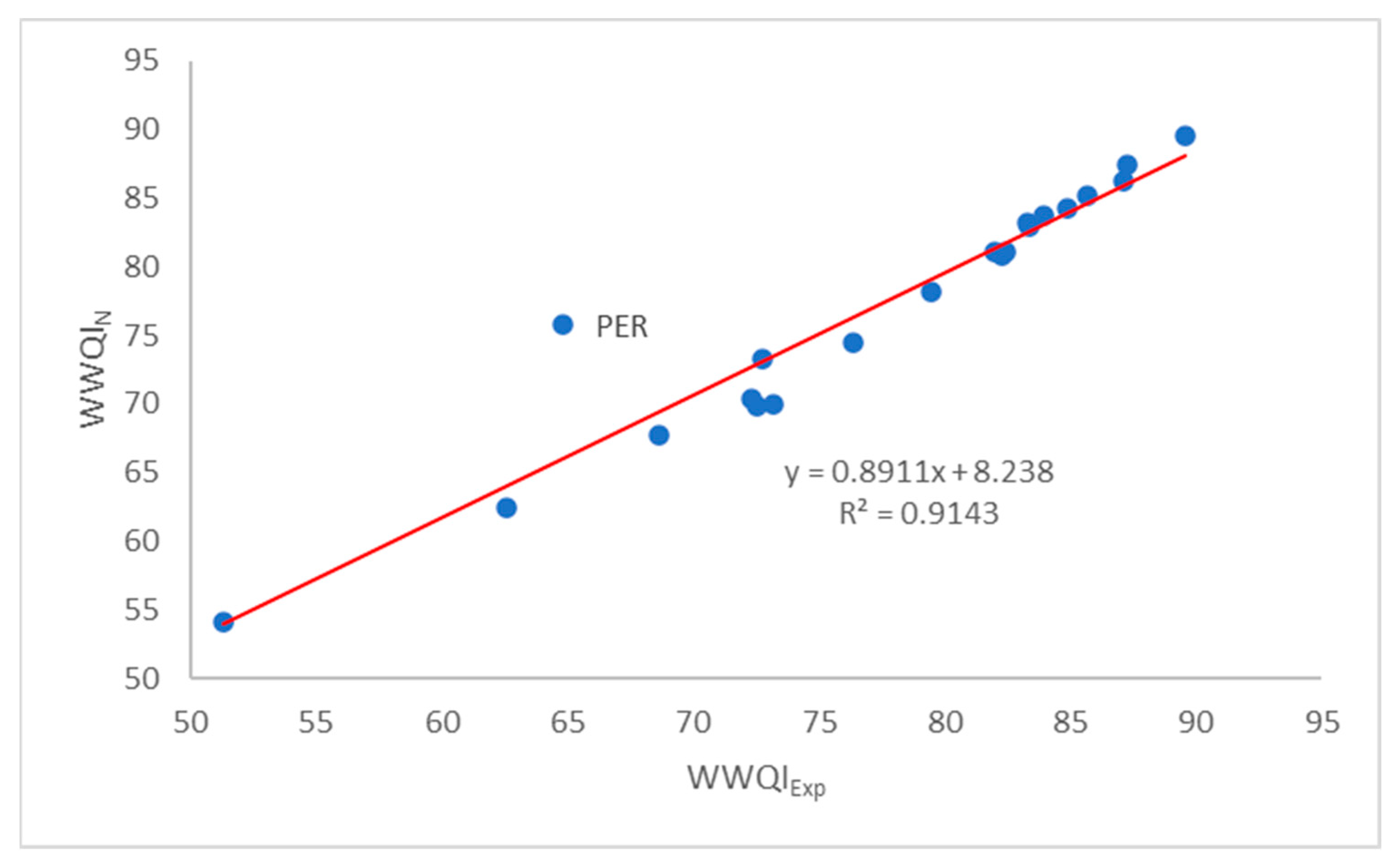 Applsci 14 08467 g005