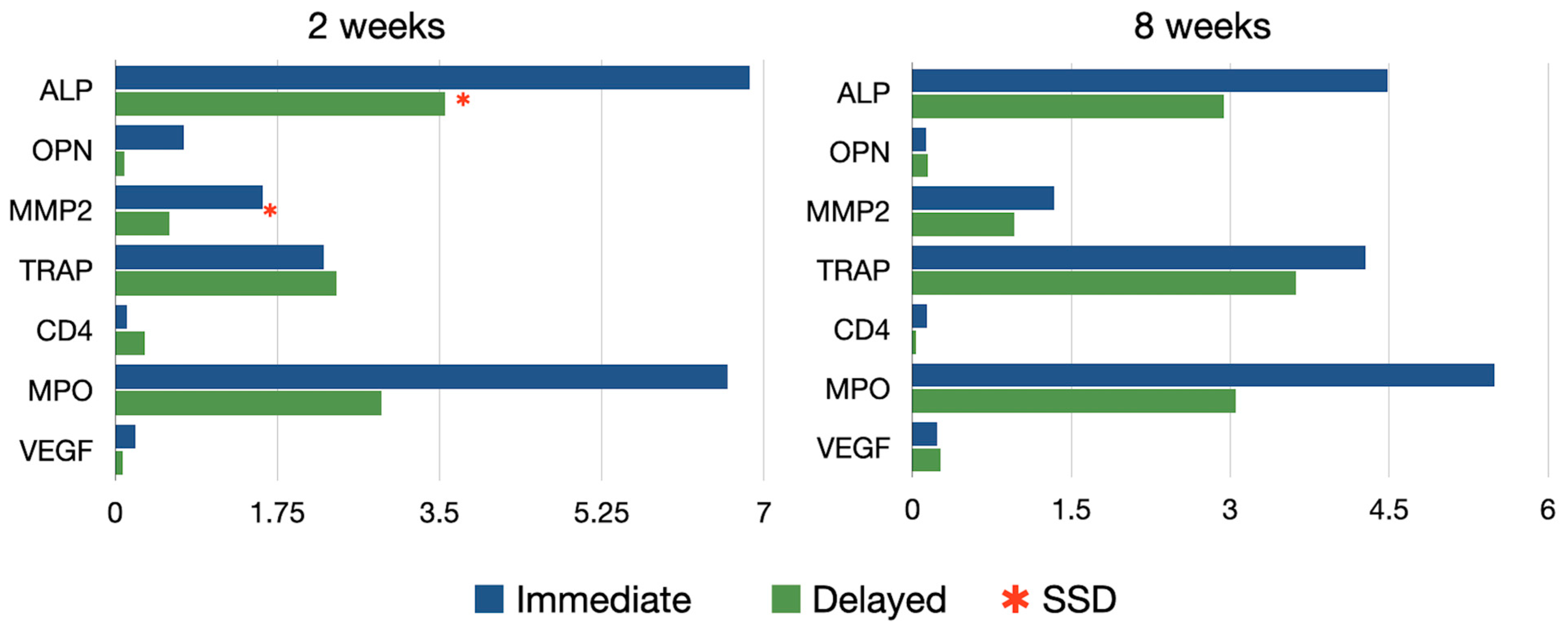 Applsci 14 08469 g008