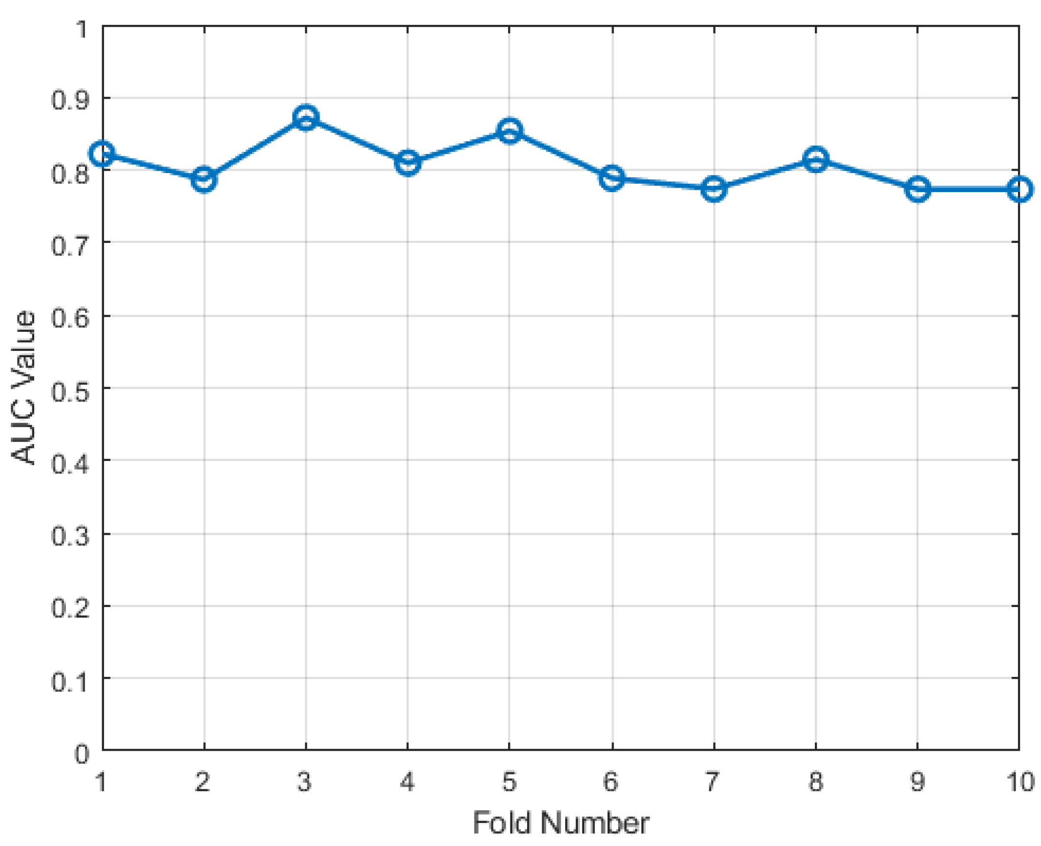Applsci 14 08474 g003