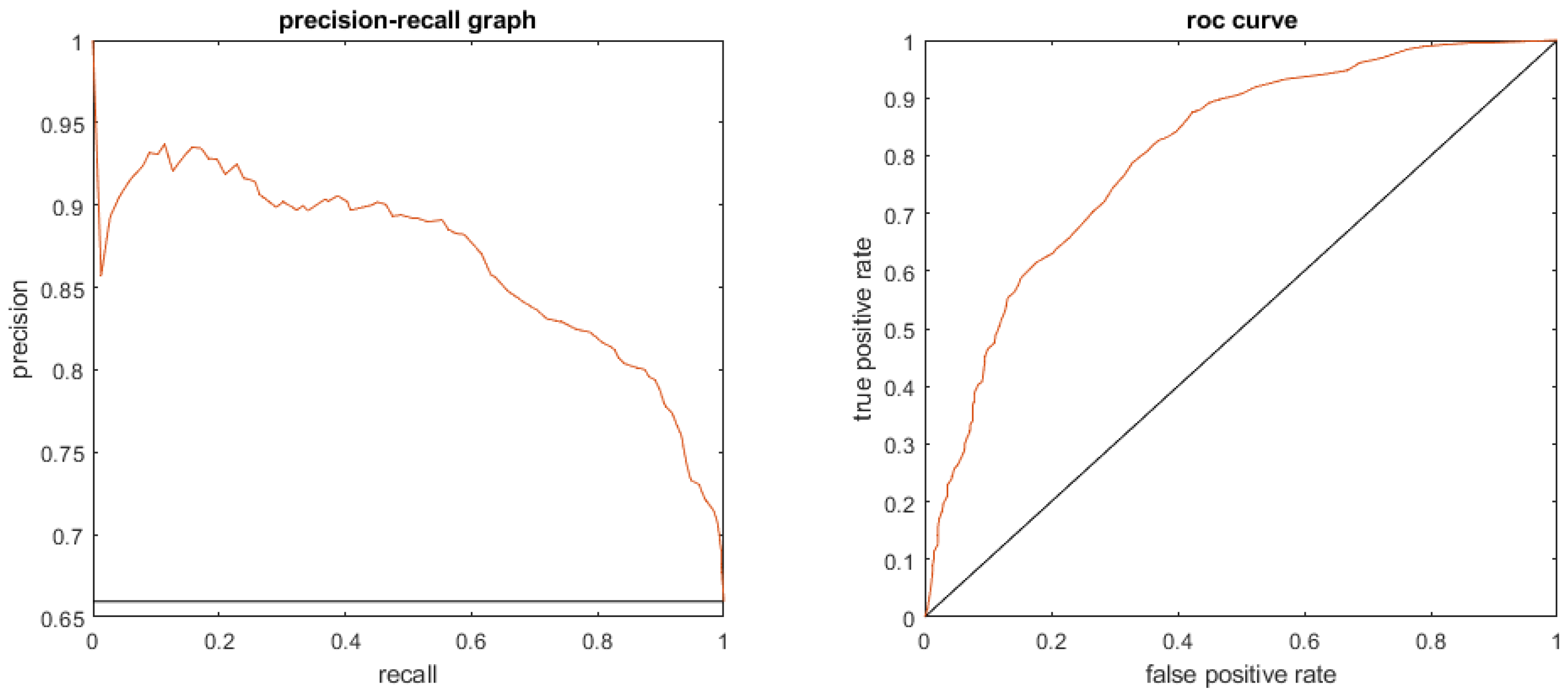 Applsci 14 08474 g004
