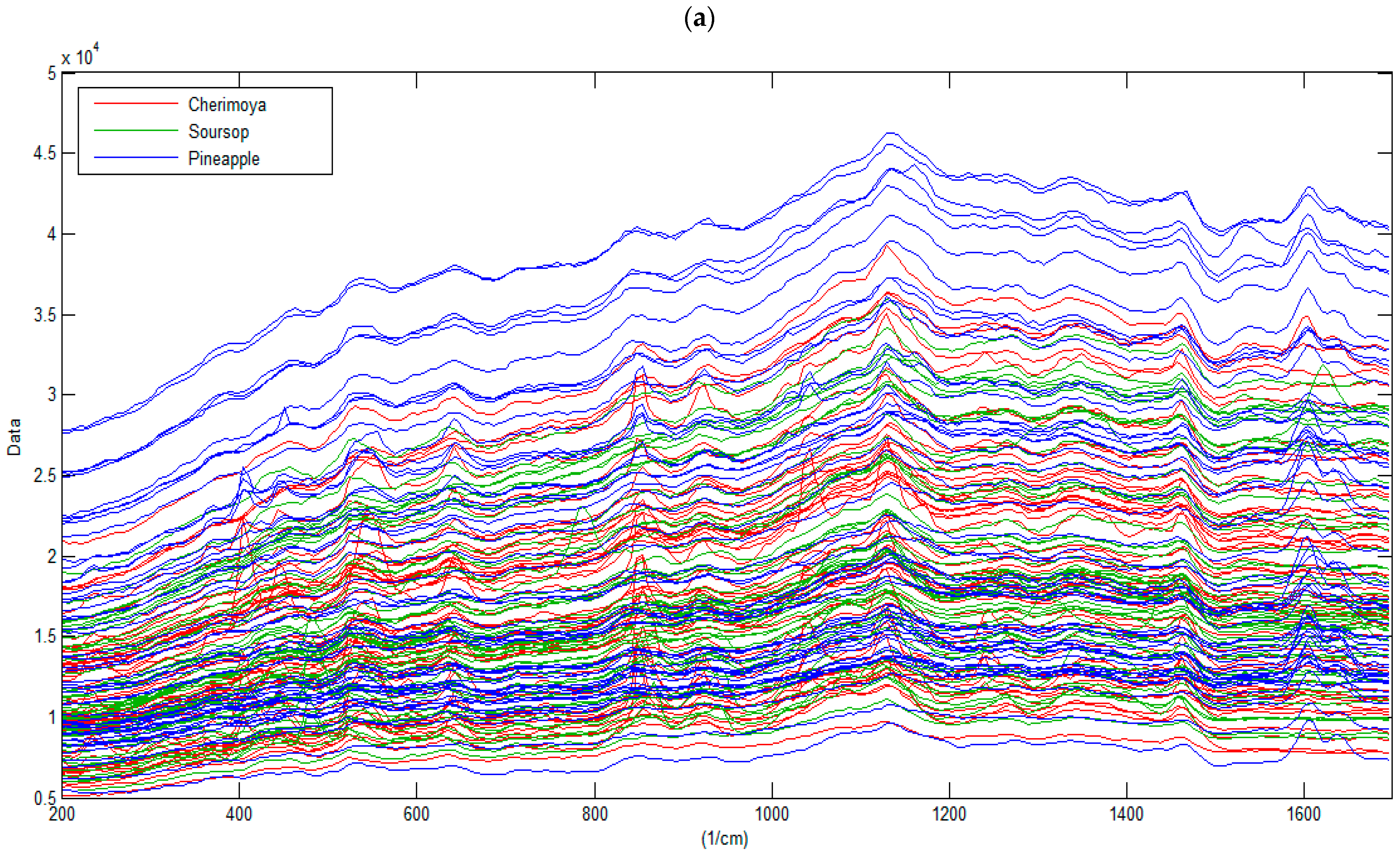 Applsci 14 08476 g002a