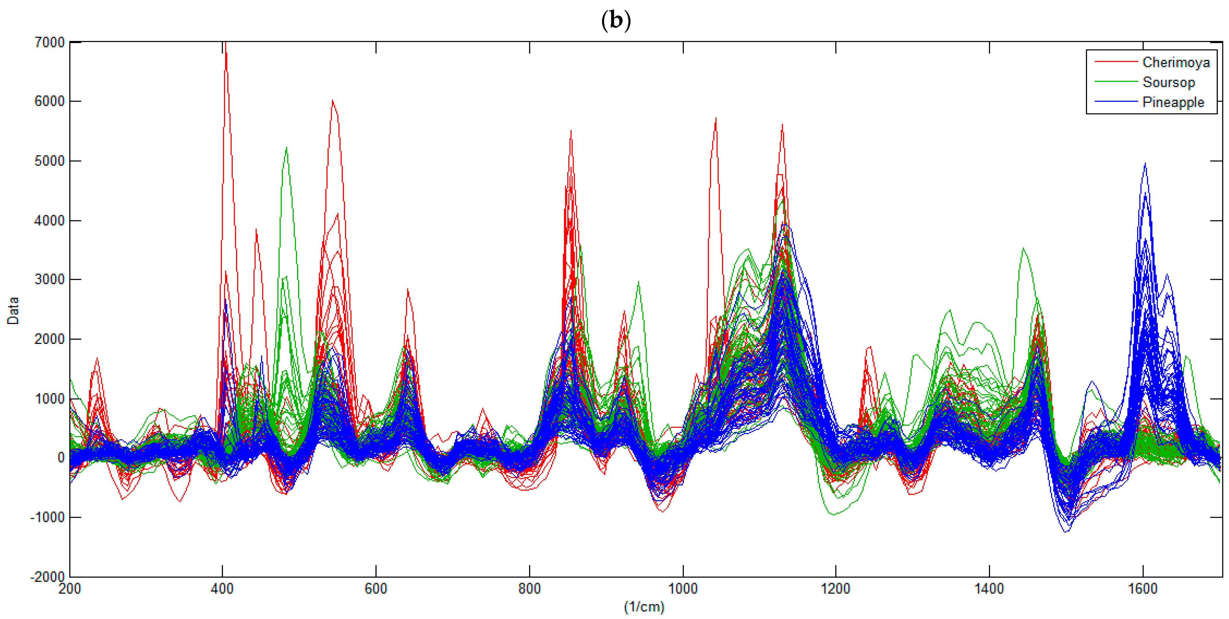 Applsci 14 08476 g002b