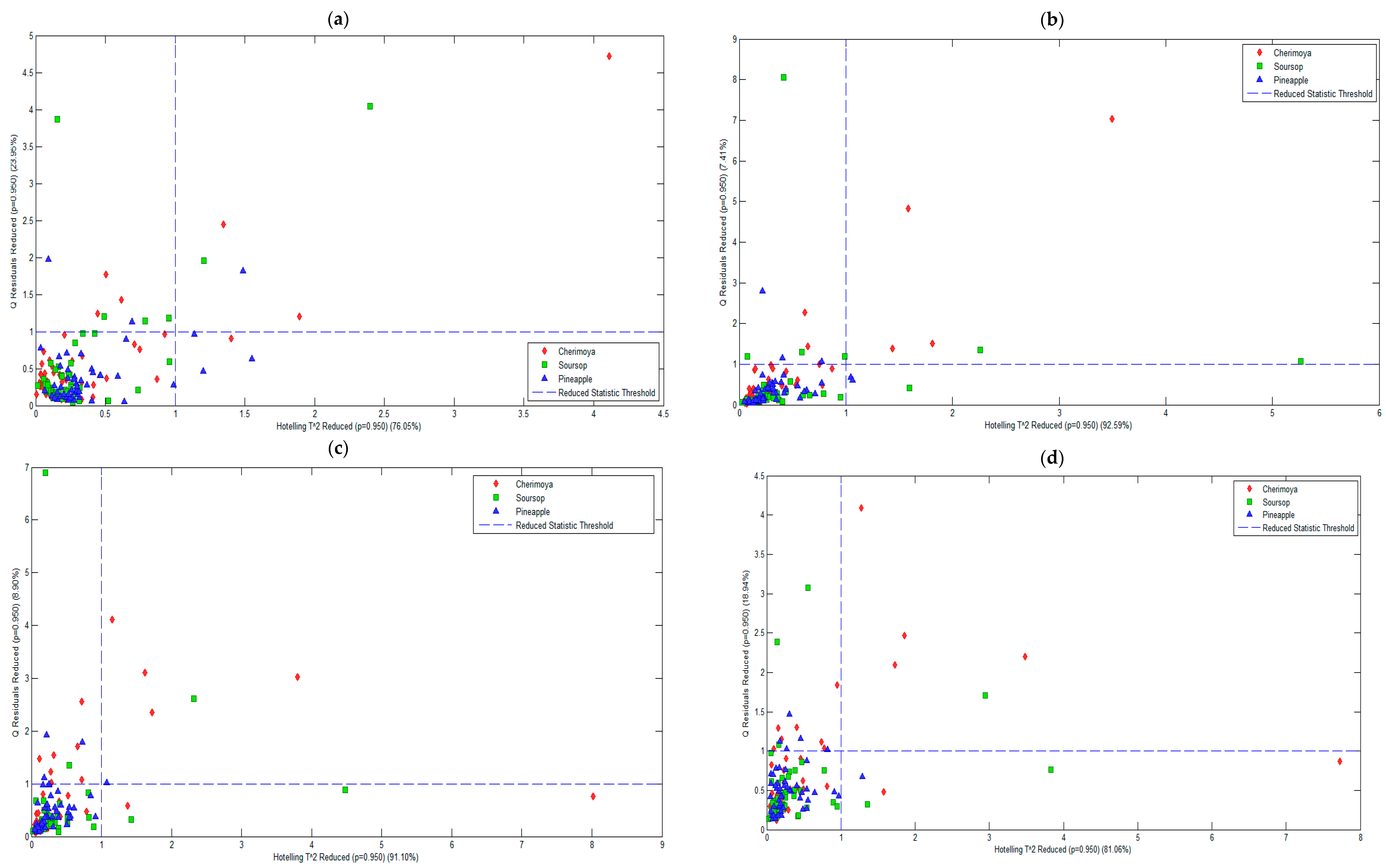 Applsci 14 08476 g004
