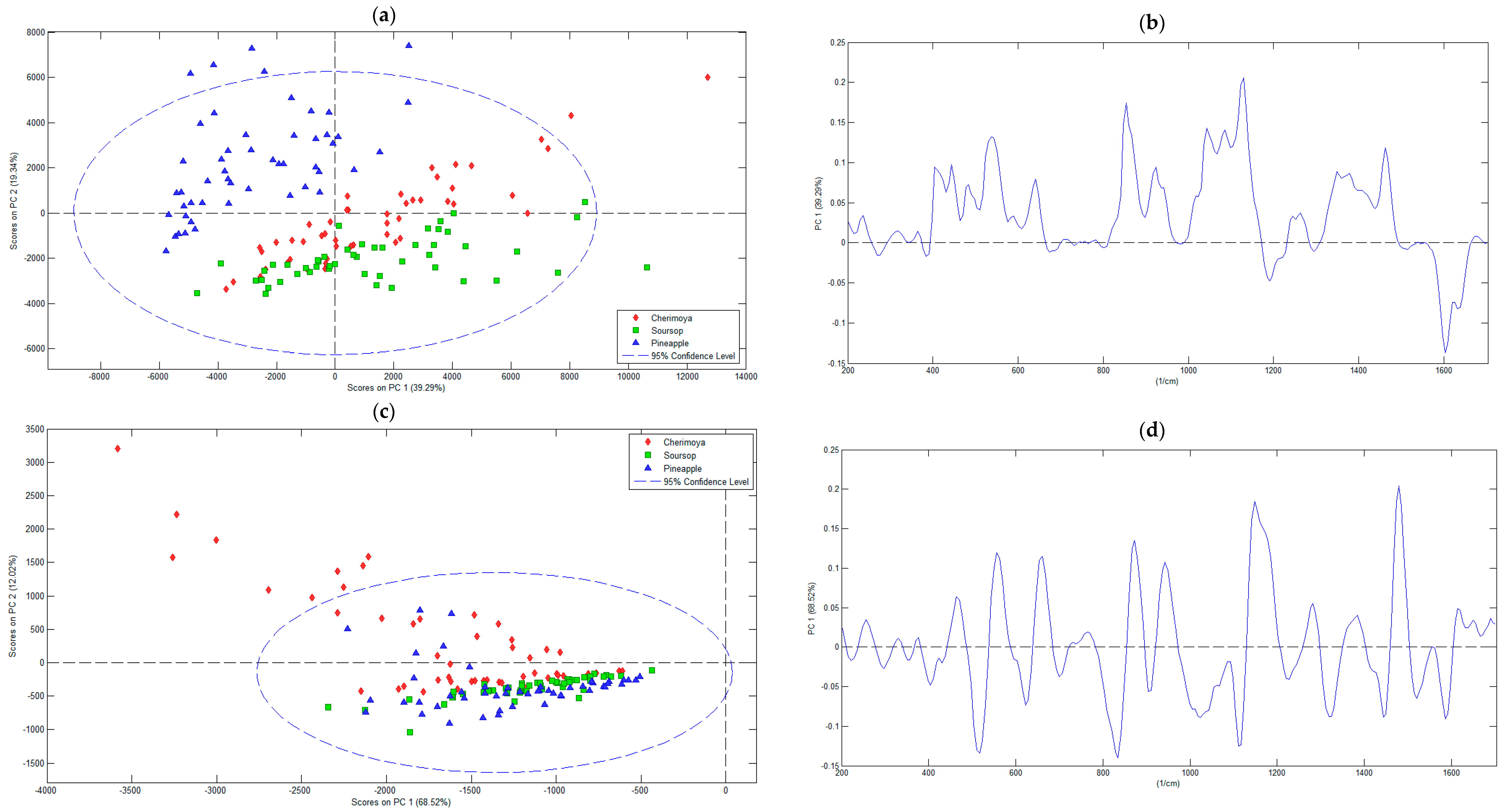 Applsci 14 08476 g005a