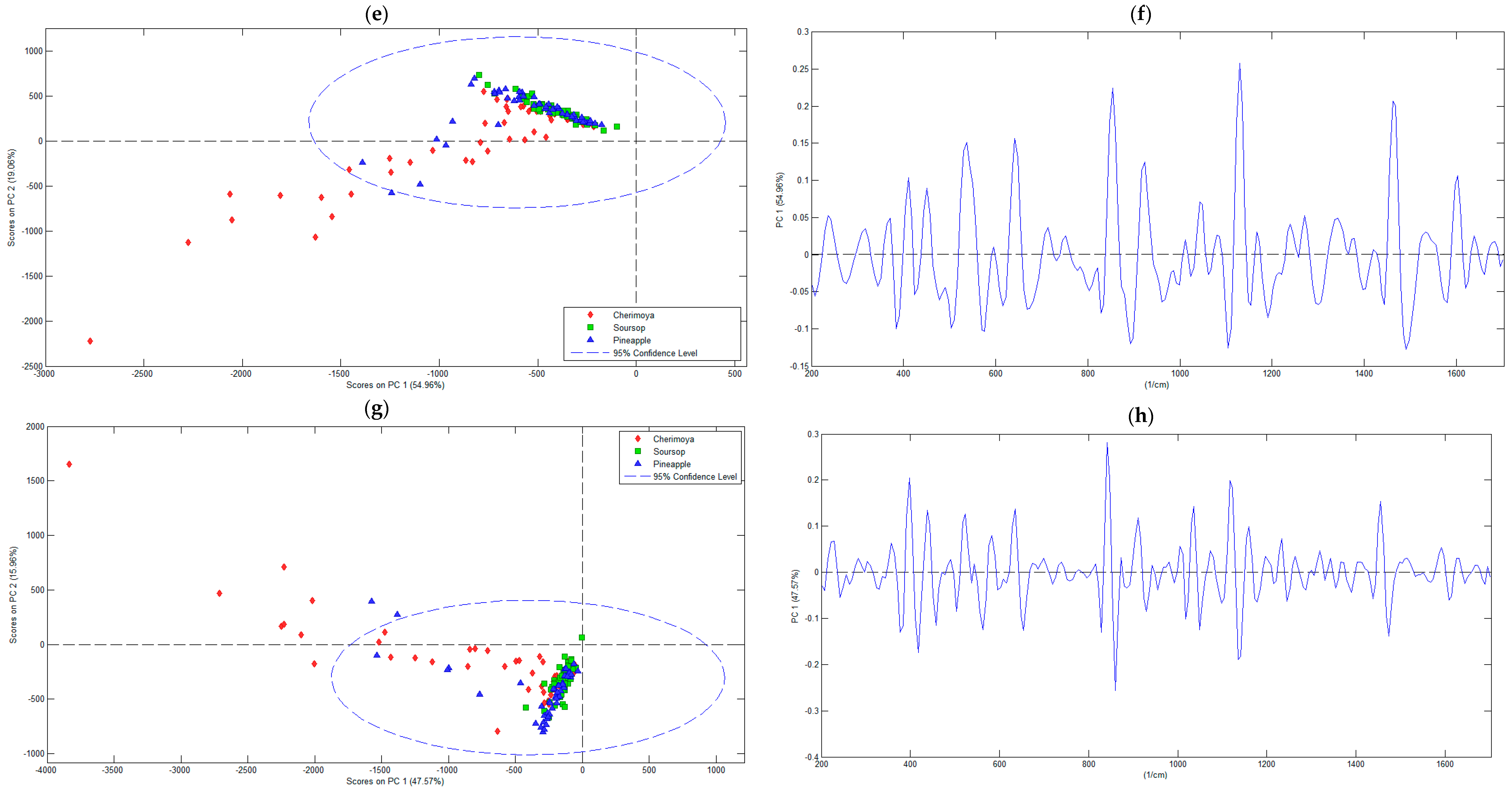 Applsci 14 08476 g005b