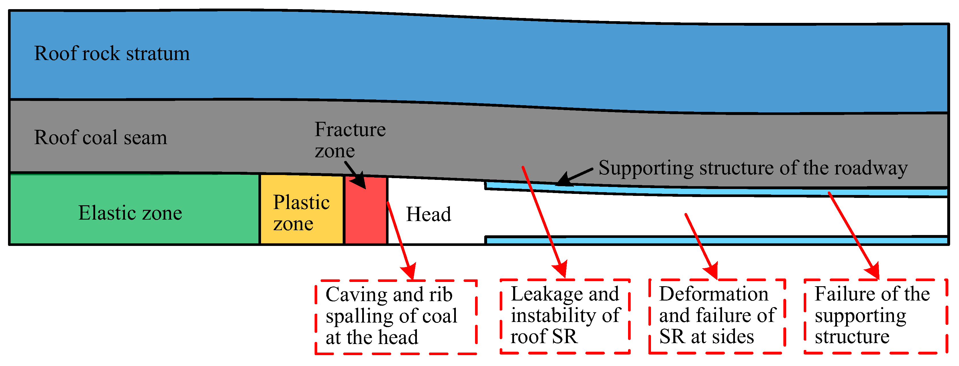 Applsci 14 08485 g004