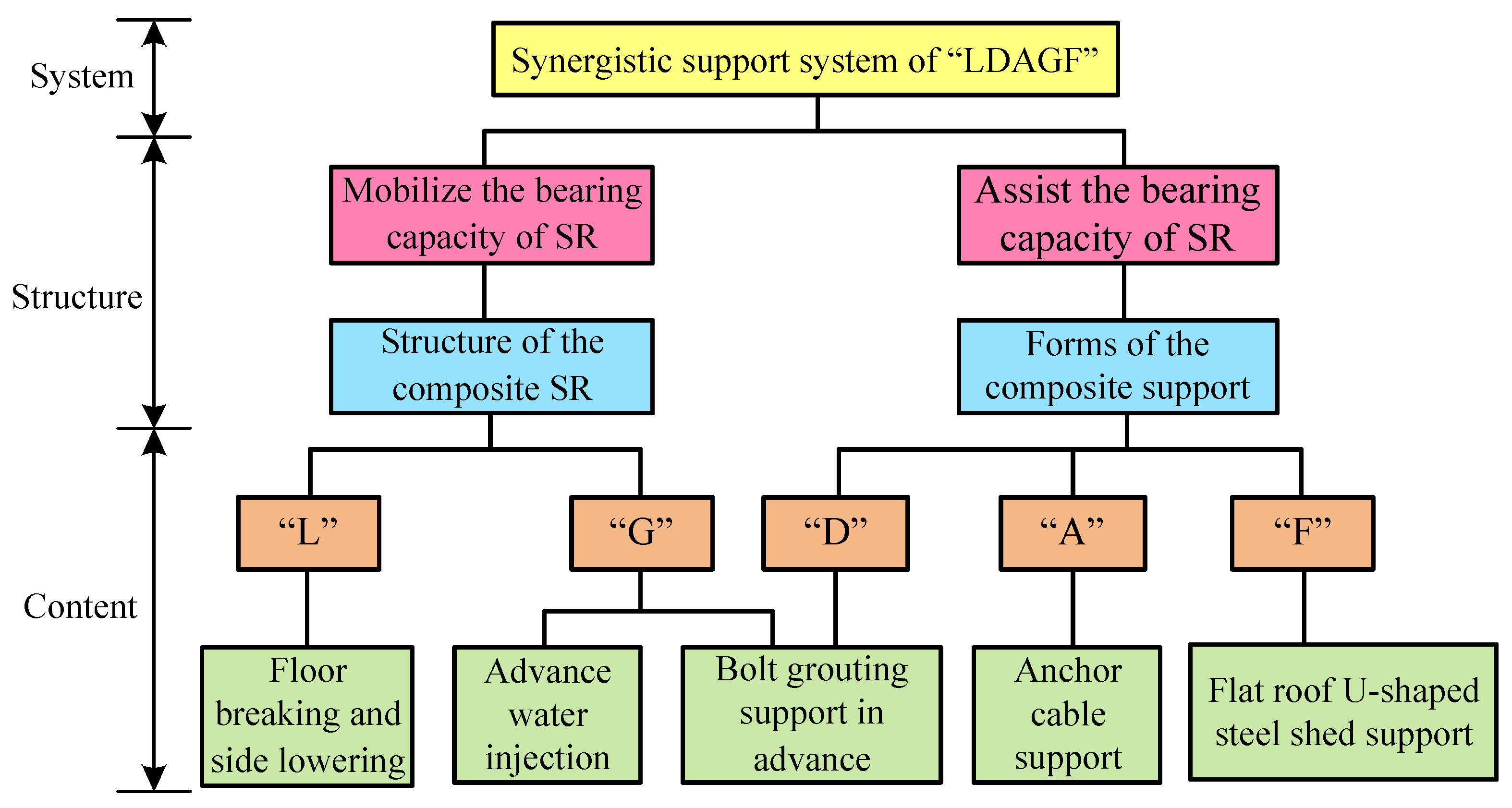Applsci 14 08485 g005