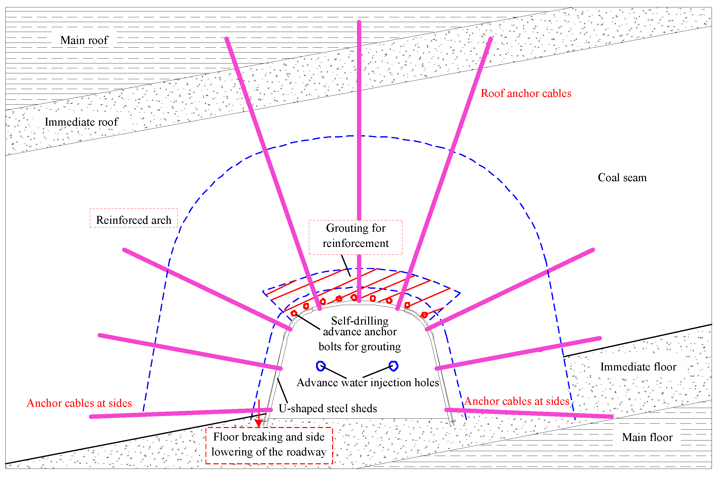 Applsci 14 08485 g007