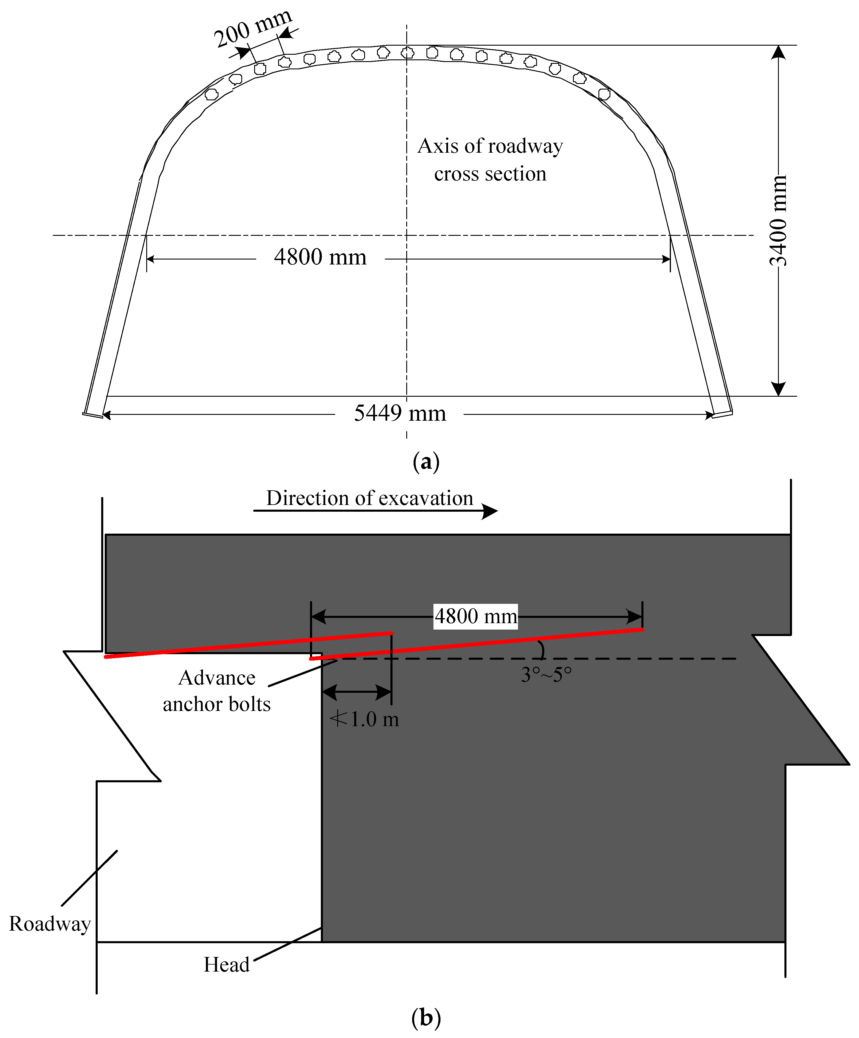 Applsci 14 08485 g009