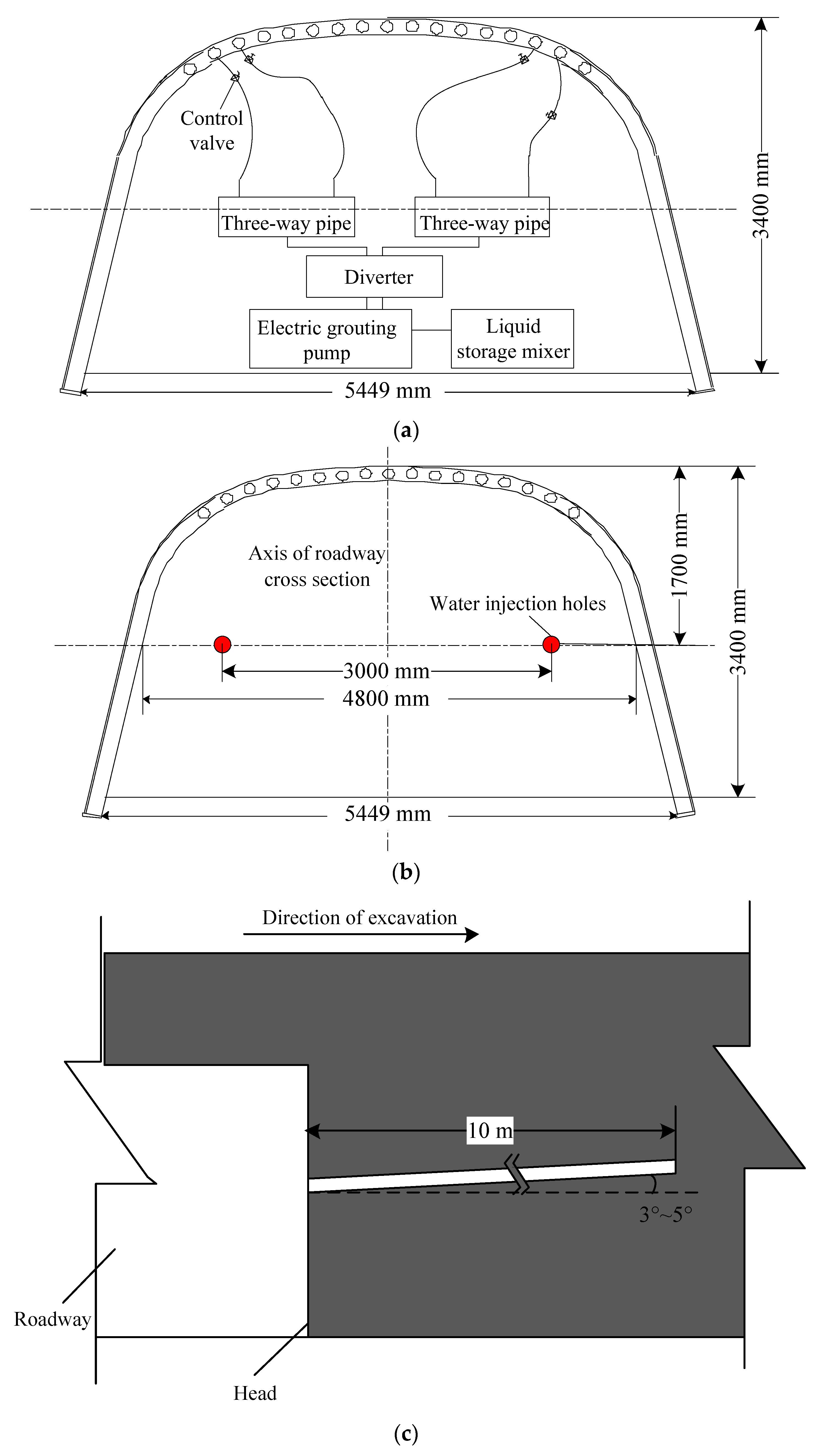 Applsci 14 08485 g010