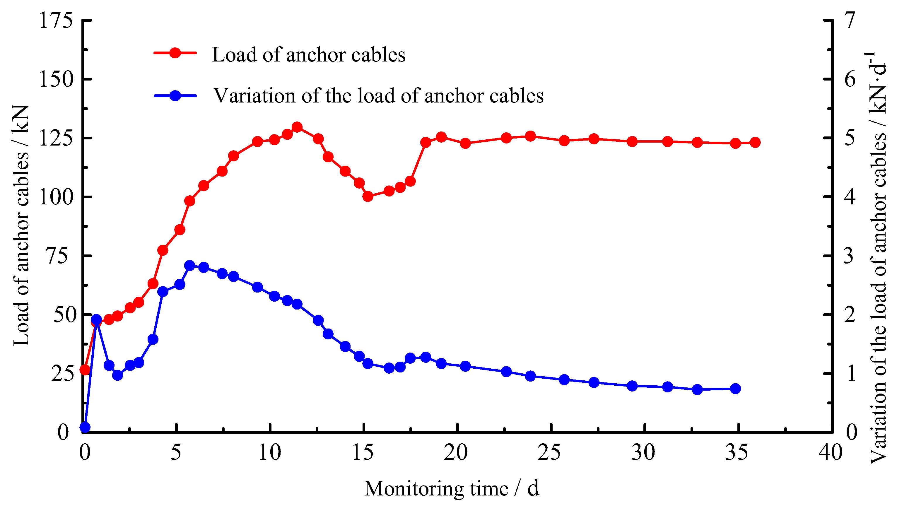 Applsci 14 08485 g012