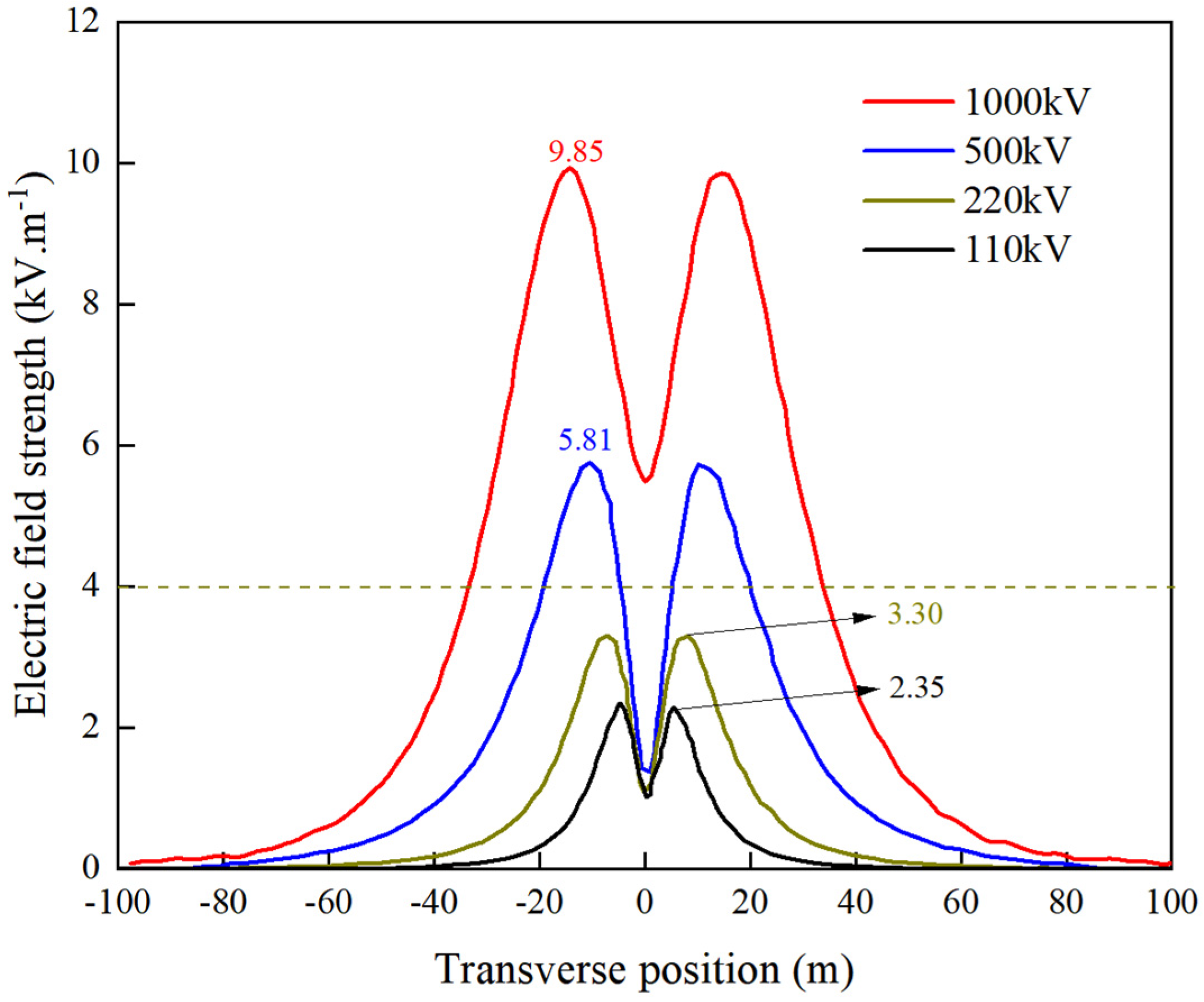 Applsci 14 08487 g007