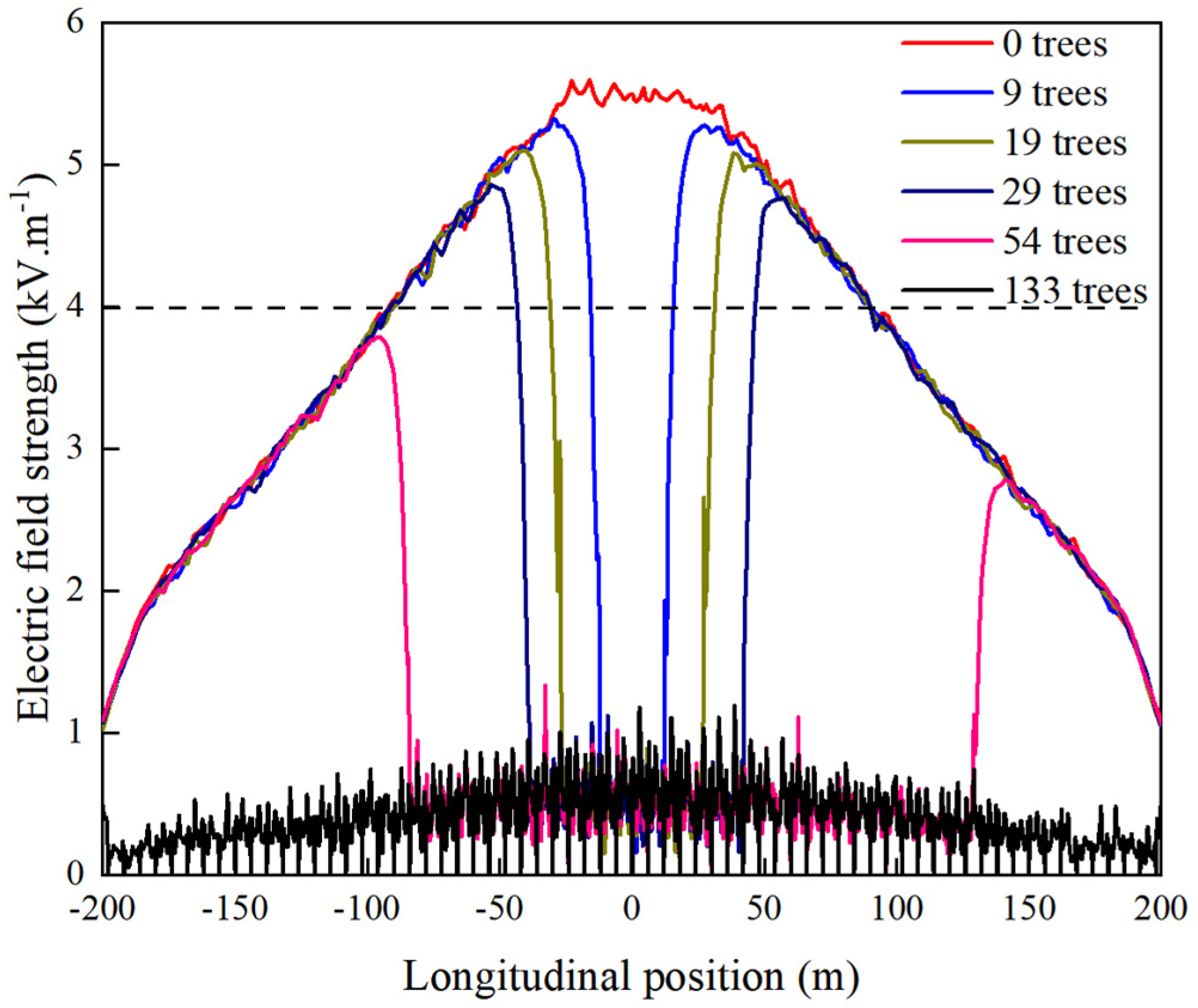 Applsci 14 08487 g010
