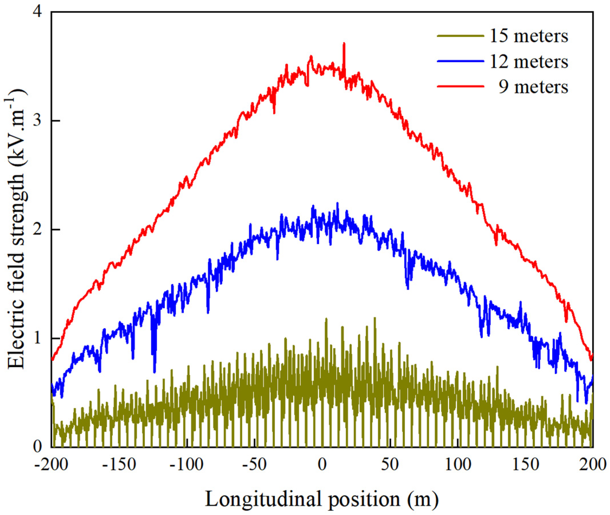 Applsci 14 08487 g011
