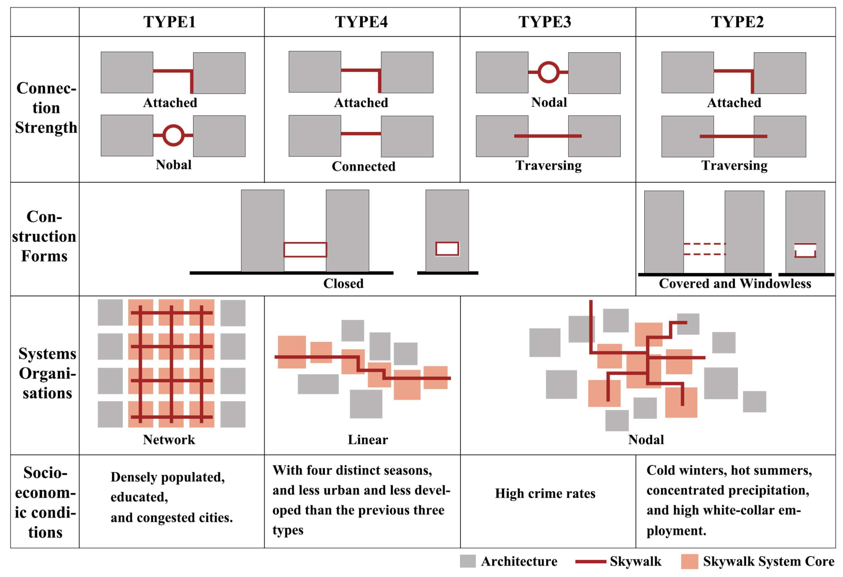 Applsci 14 08488 g005