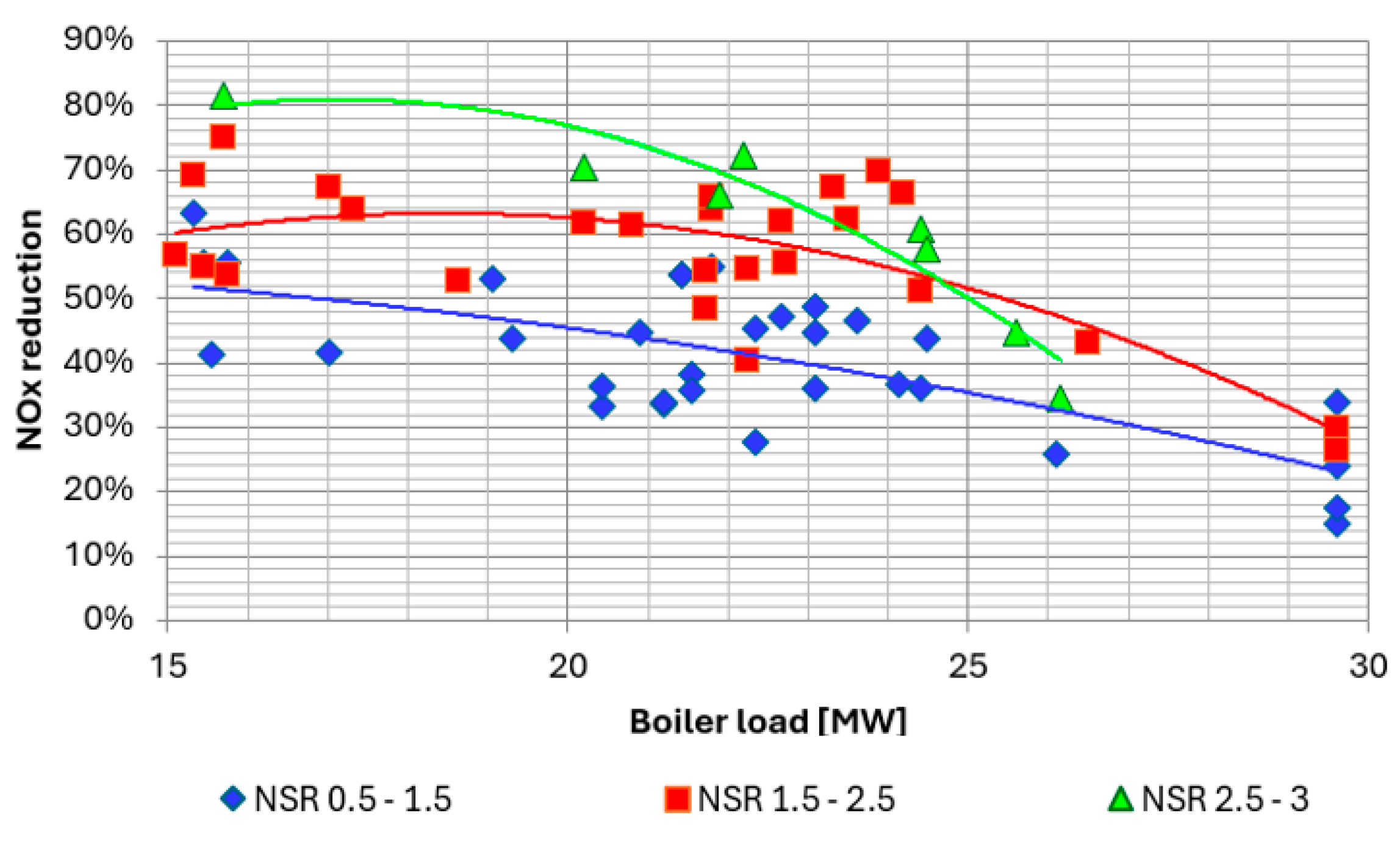 Applsci 14 08508 g015