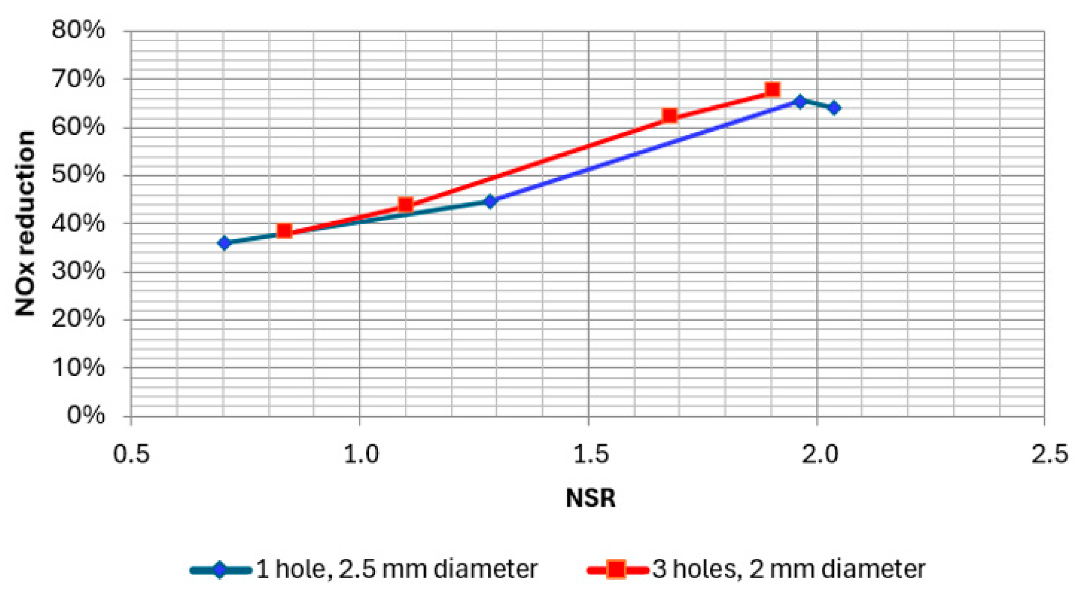 Applsci 14 08508 g016