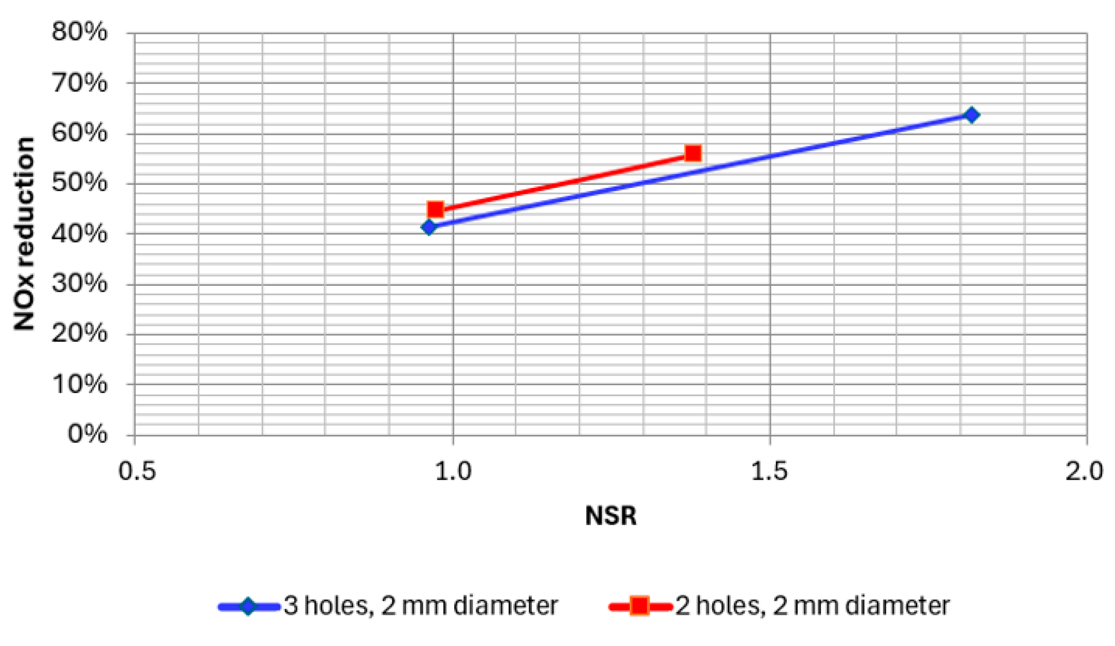 Applsci 14 08508 g018