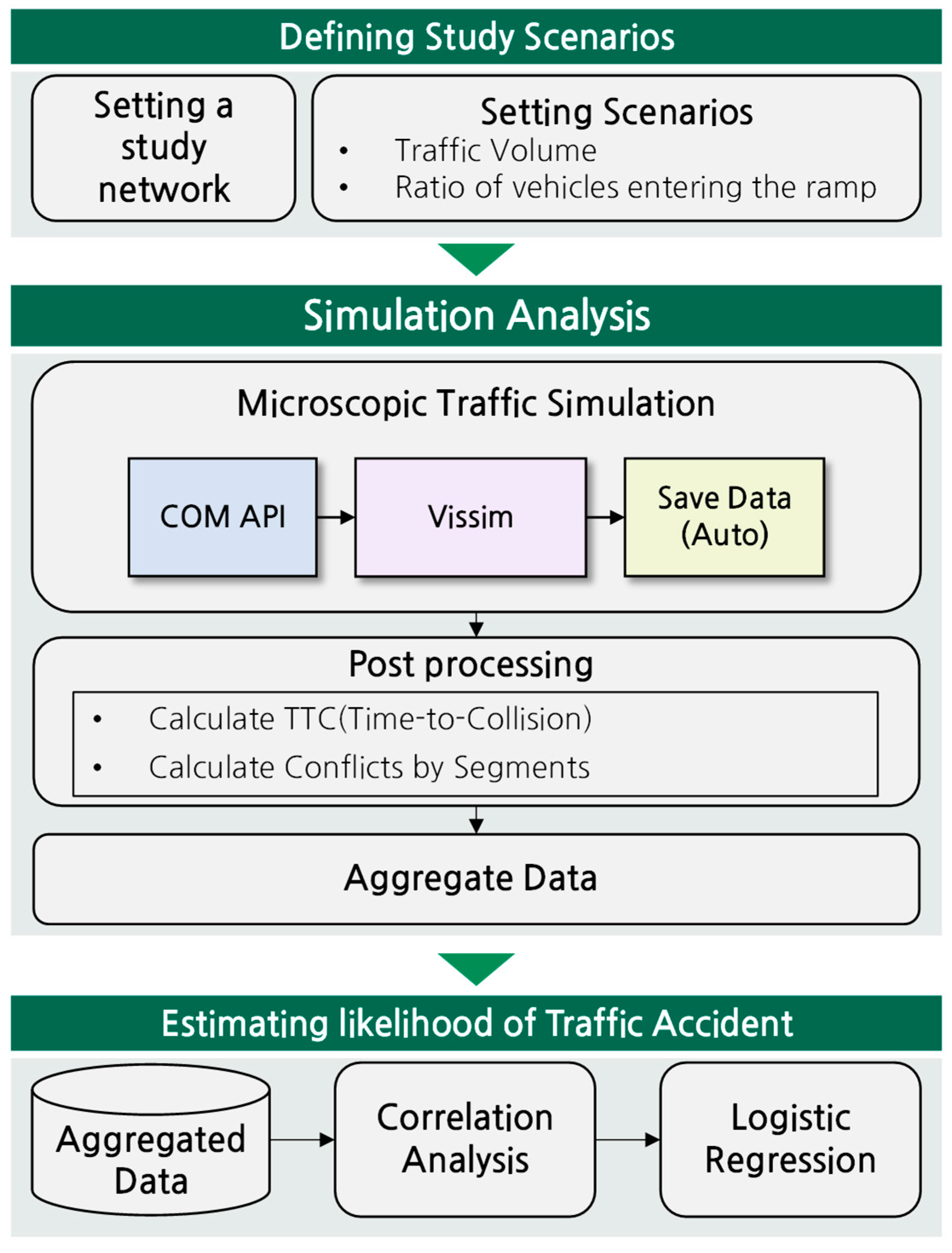 Applsci 14 08509 g001