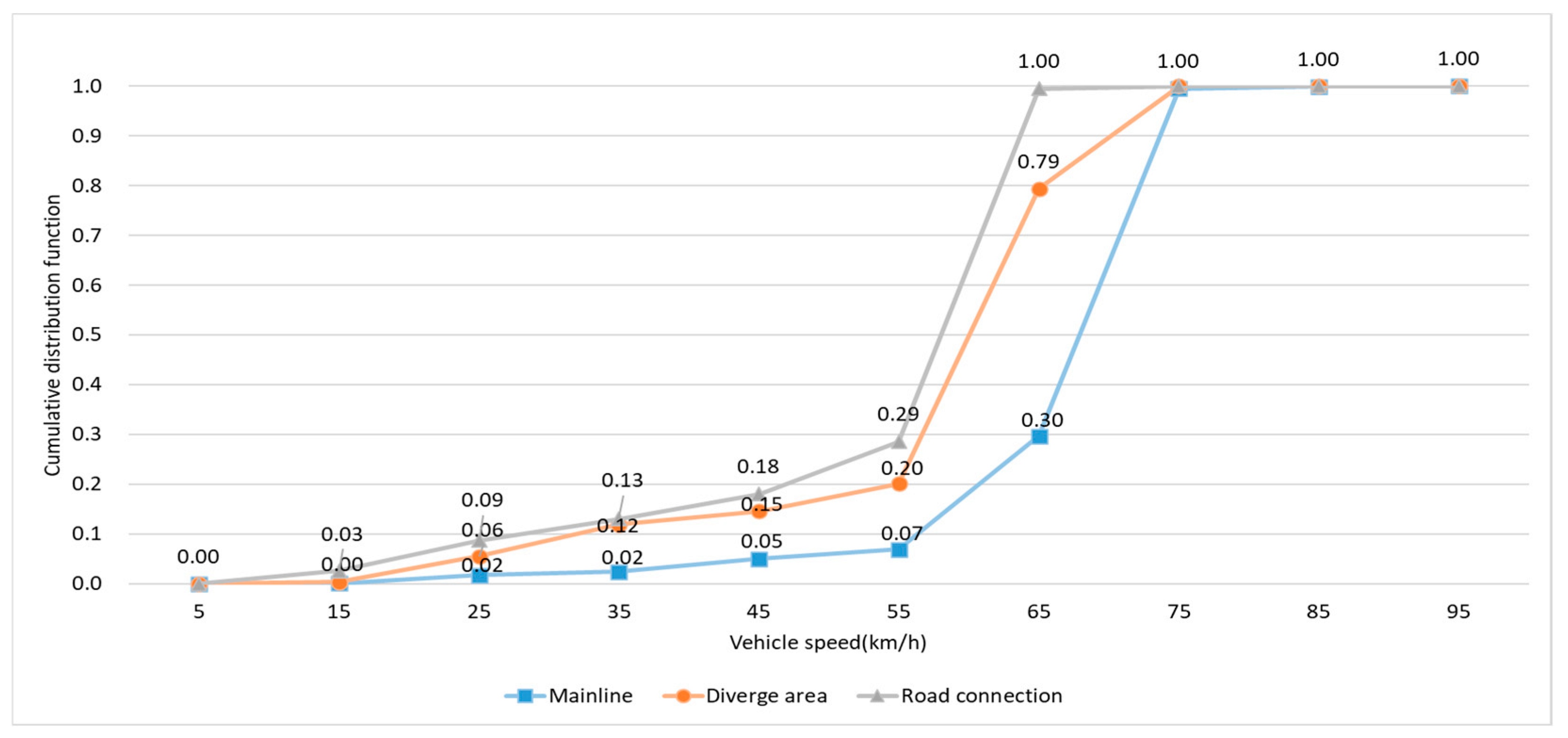 Applsci 14 08509 g004