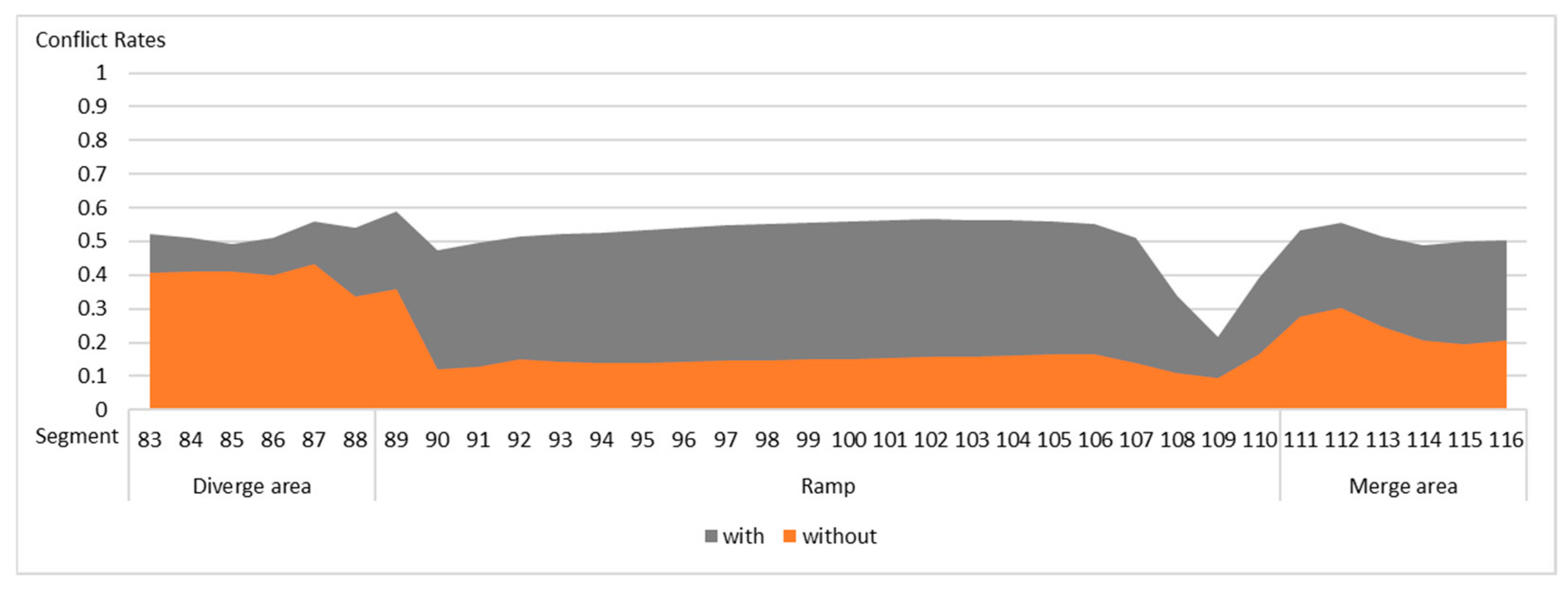Applsci 14 08509 g006