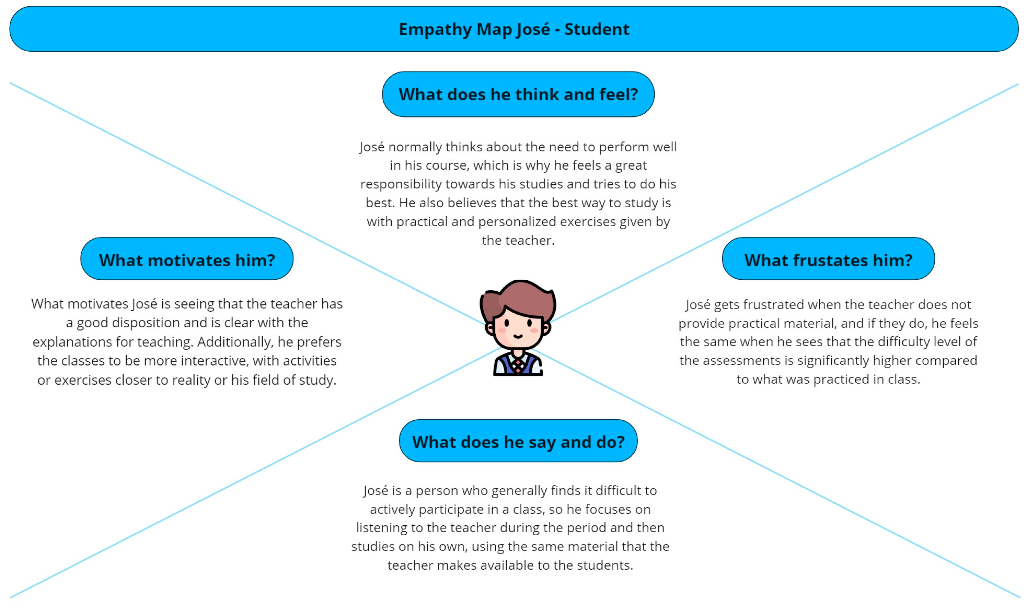 Applsci 14 08515 g003