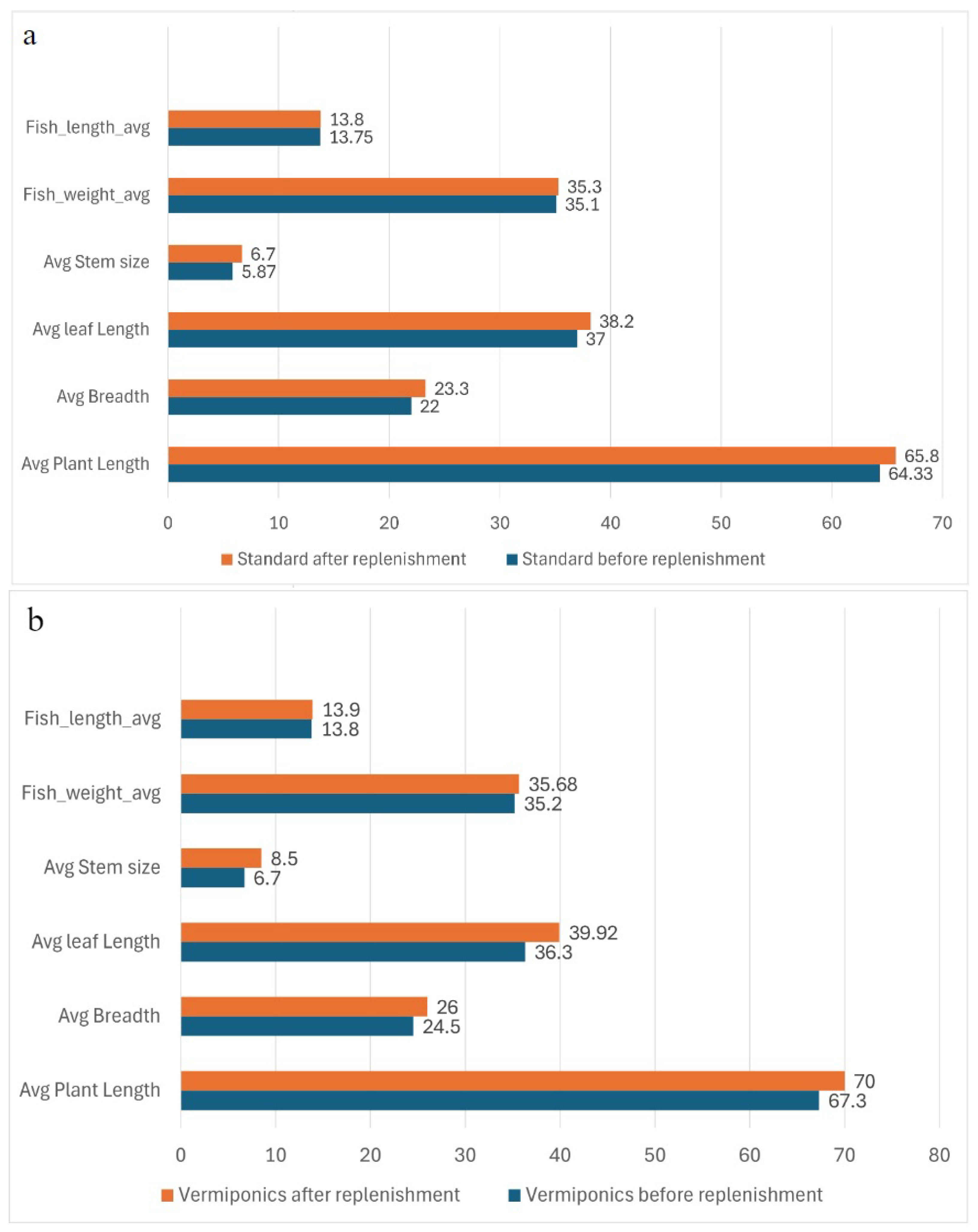 Applsci 14 08516 g005