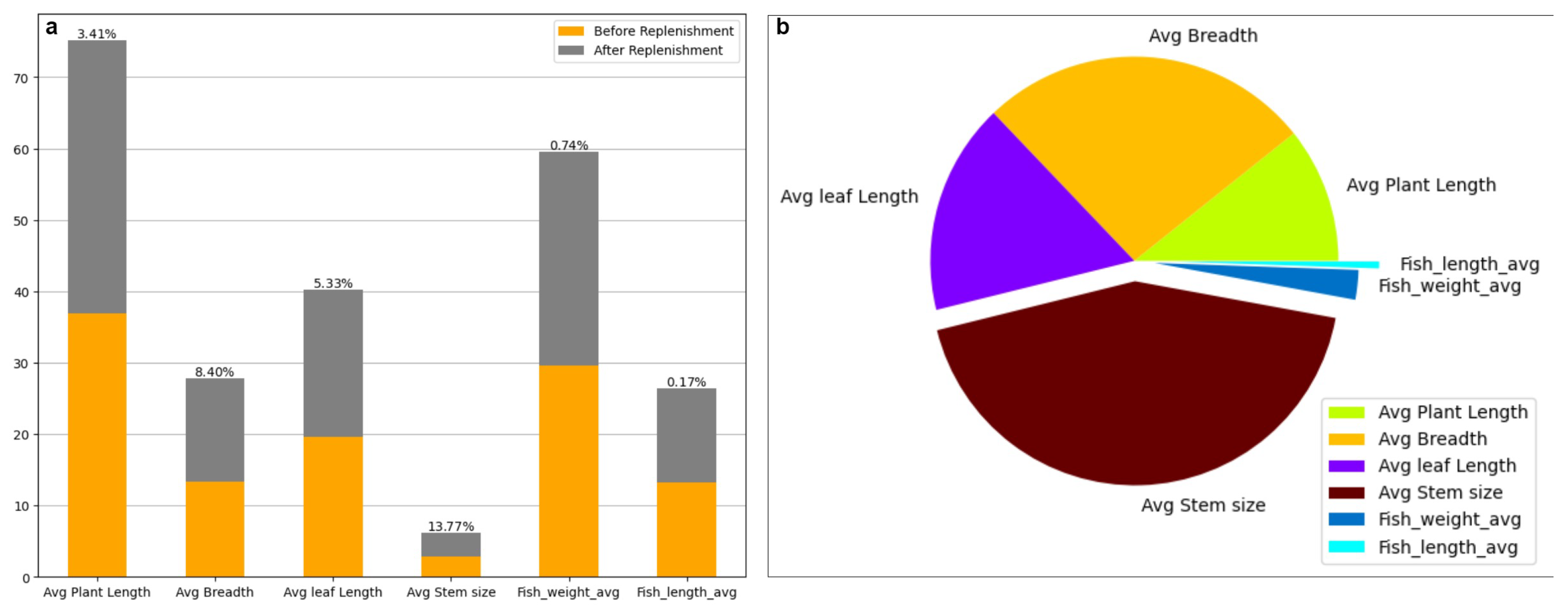 Applsci 14 08516 g006