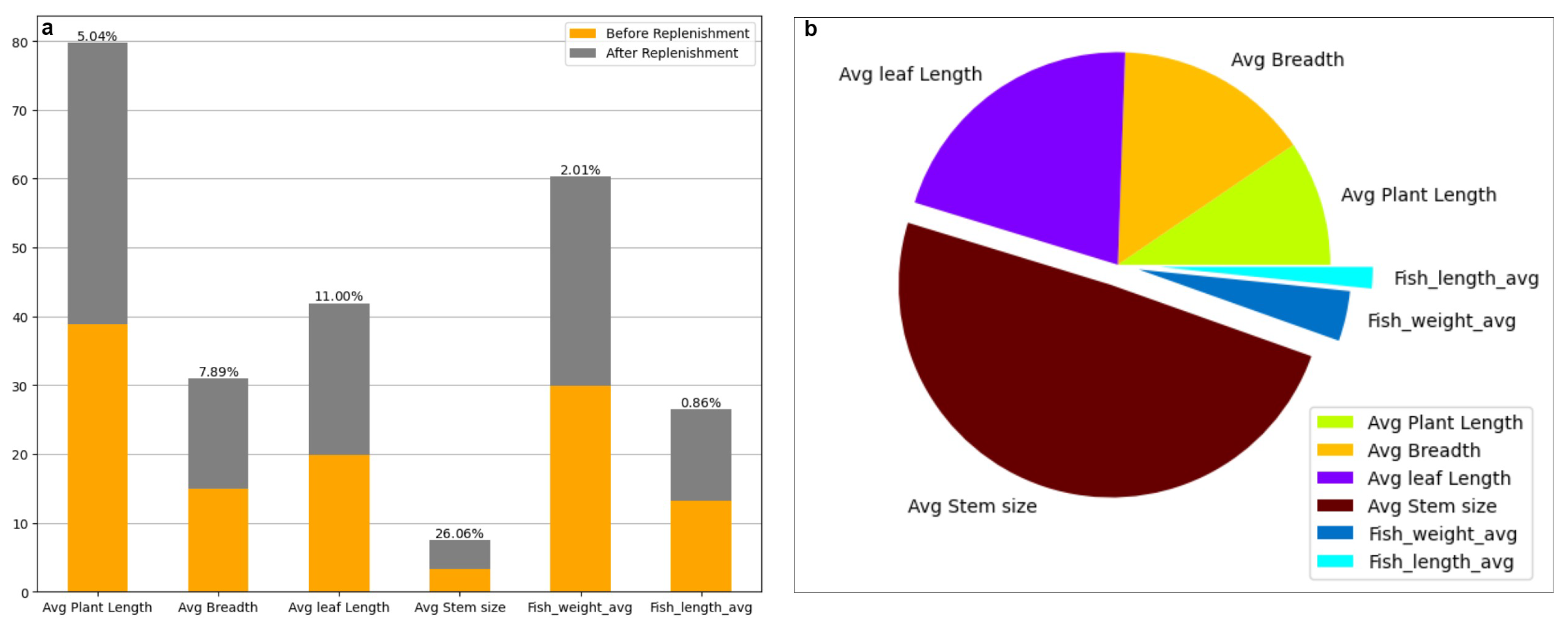 Applsci 14 08516 g007