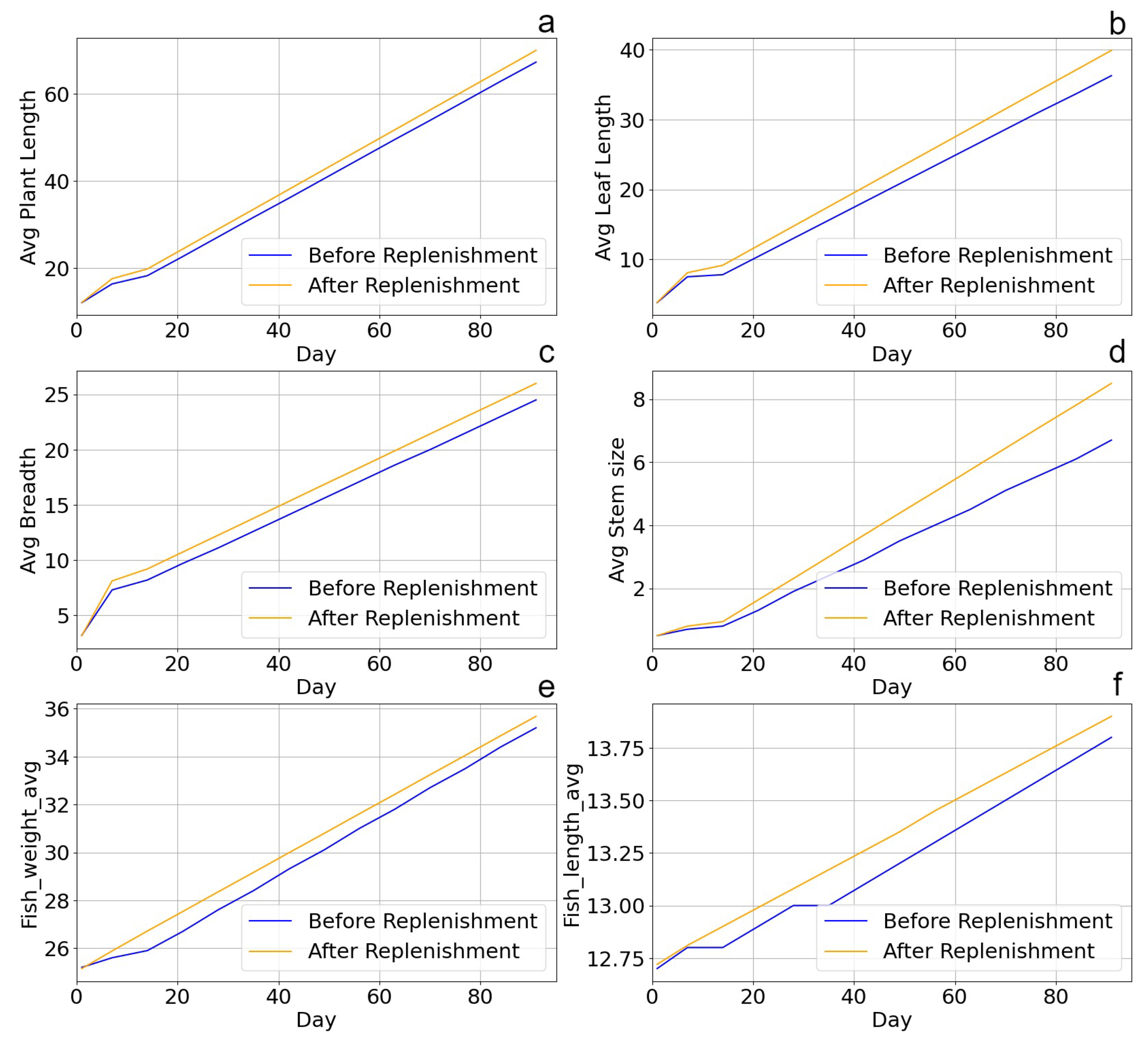 Applsci 14 08516 g008