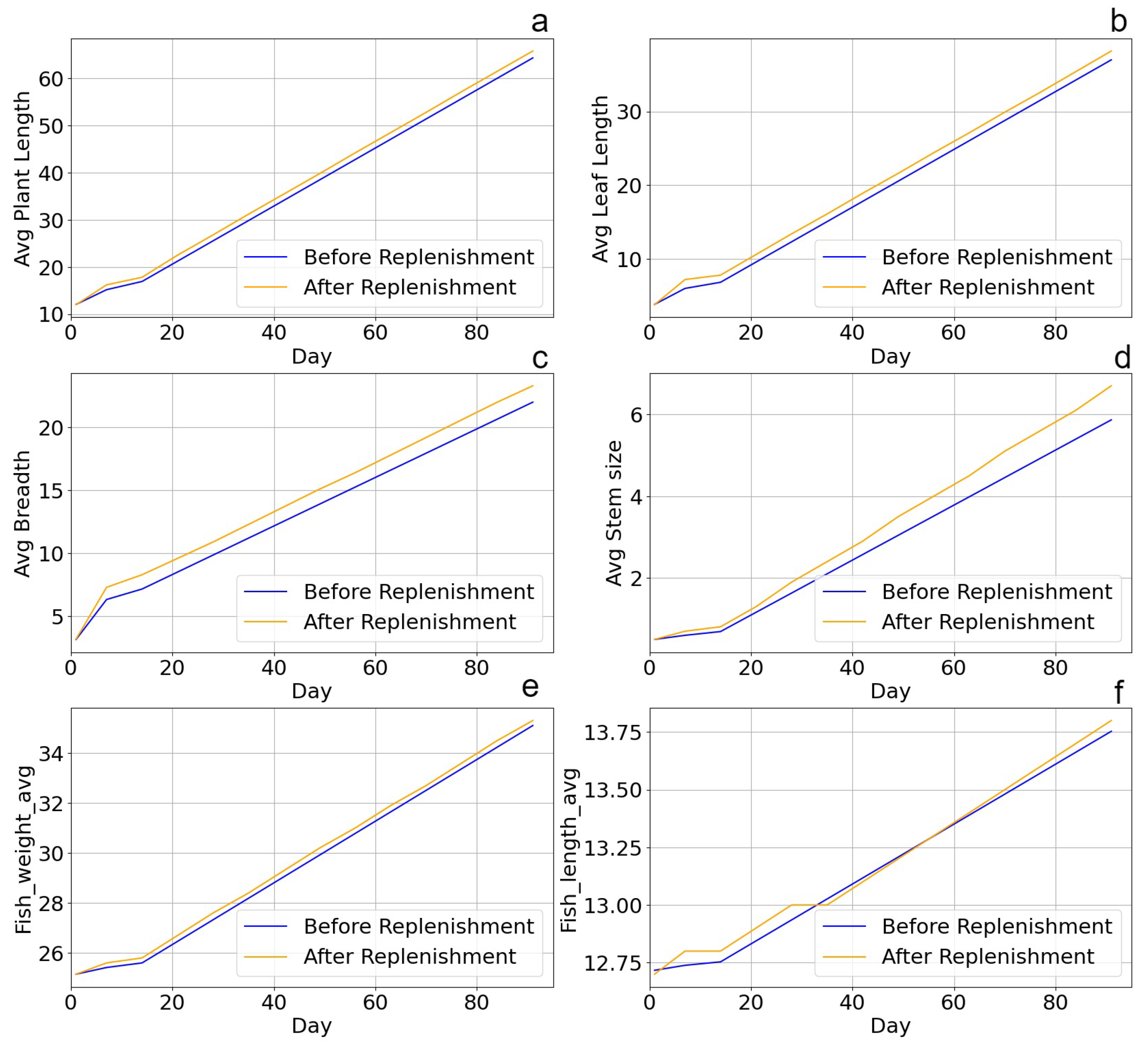 Applsci 14 08516 g009