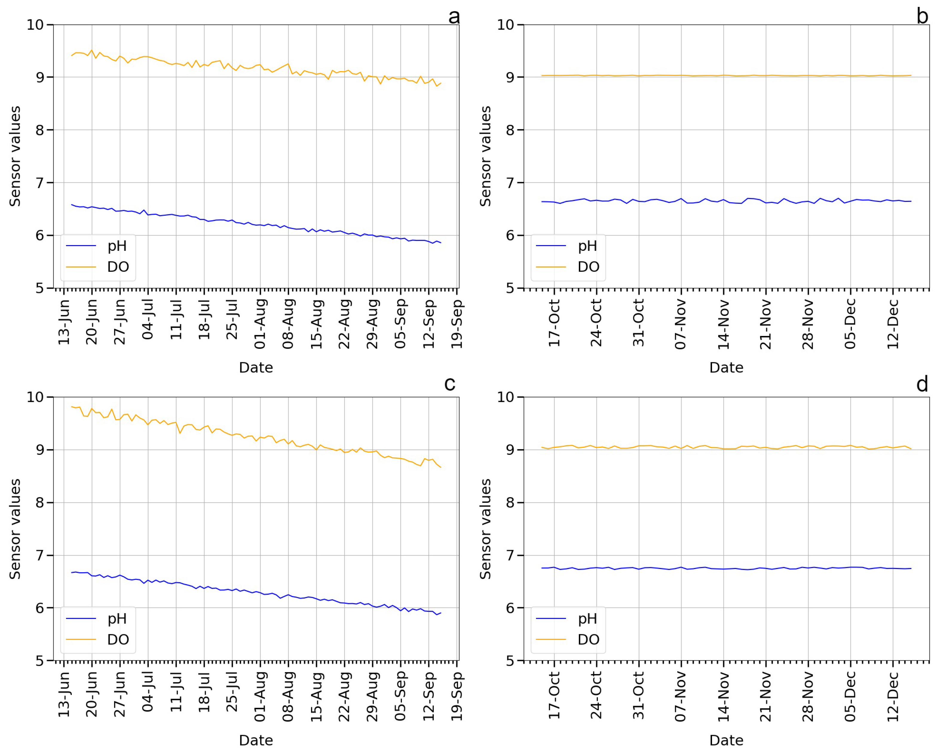 Applsci 14 08516 g010