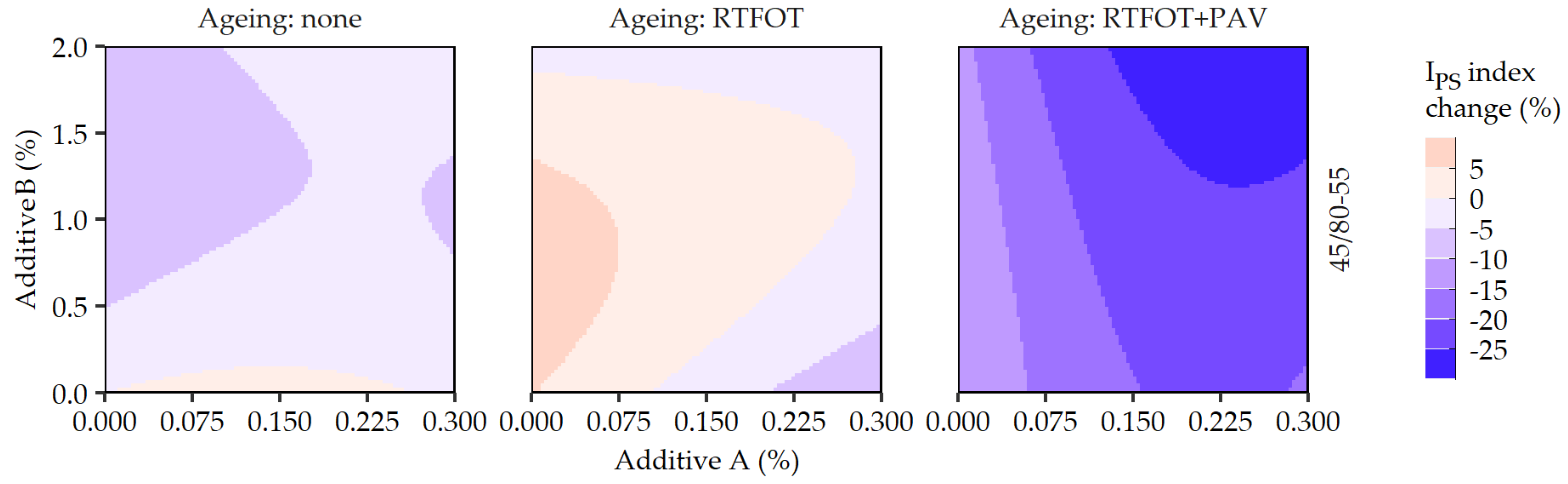 Applsci 14 08524 g006