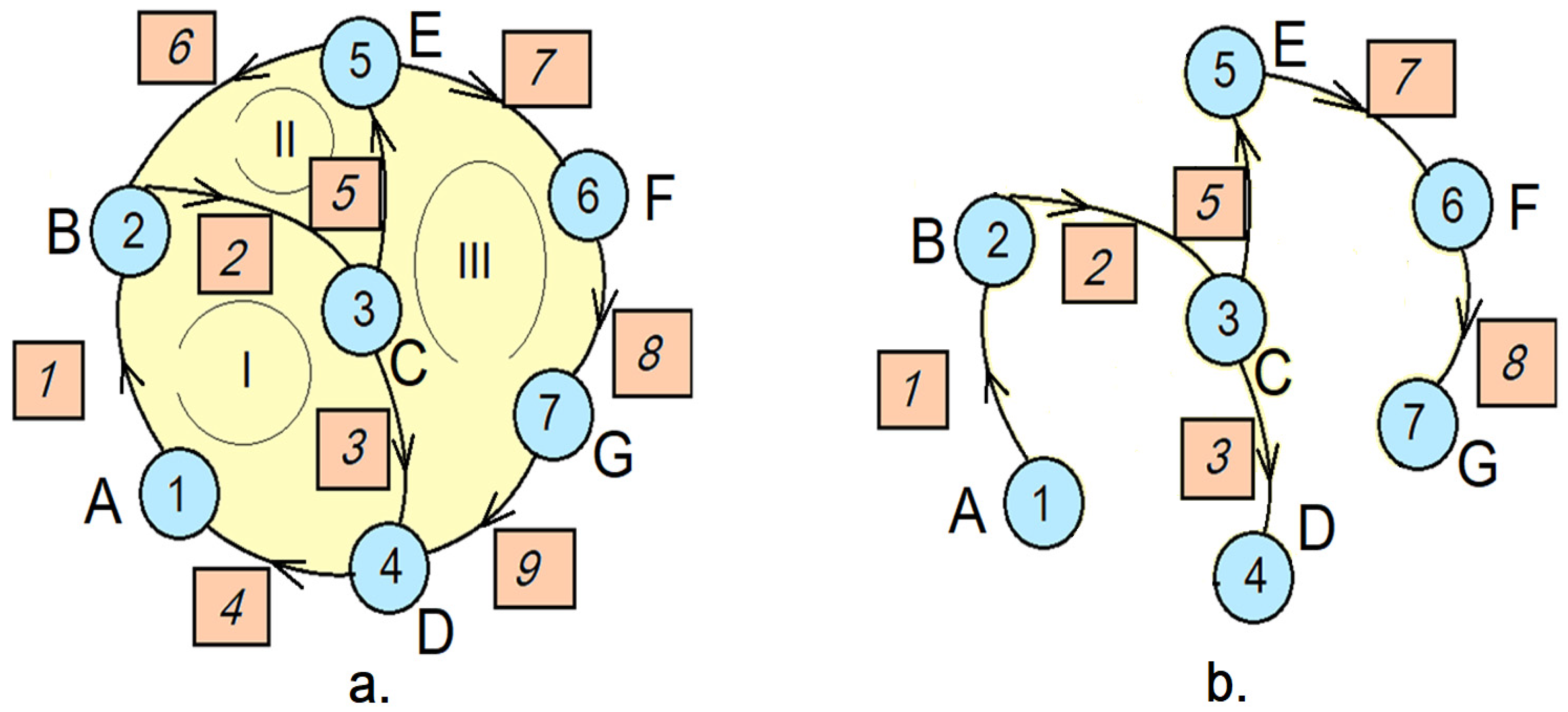 Applsci 14 08531 g007 Applsci 14 08531 g007