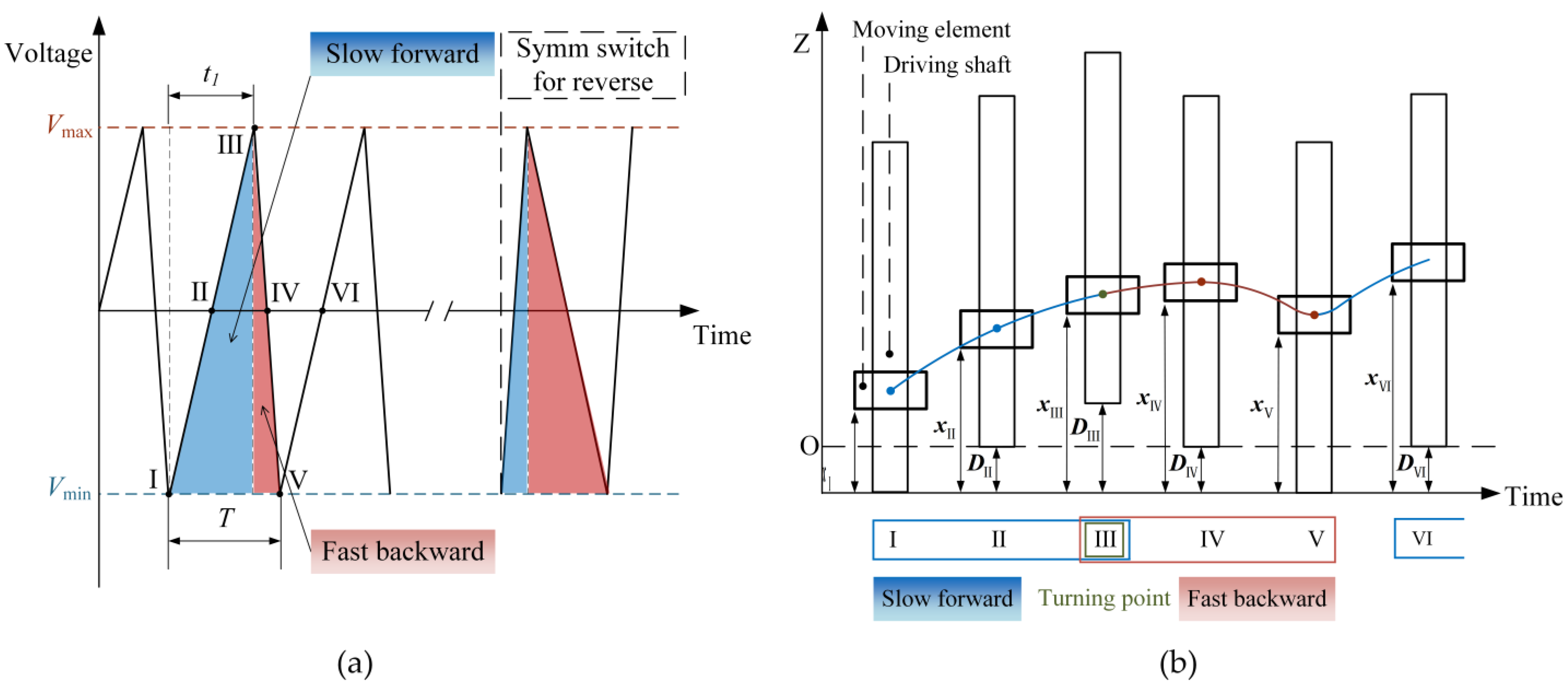 Applsci 14 08533 g002