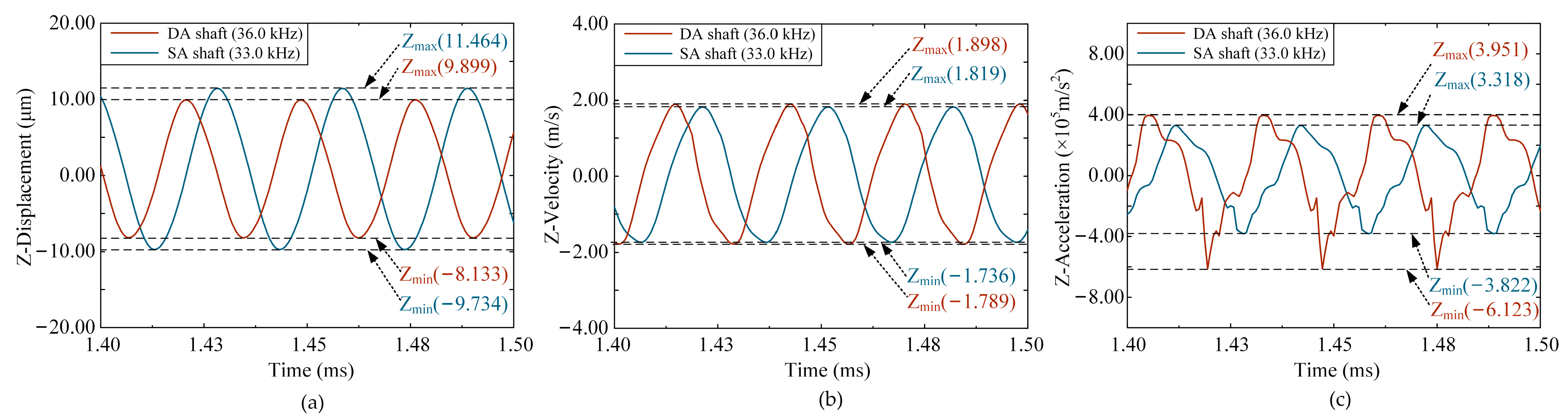 Applsci 14 08533 g004