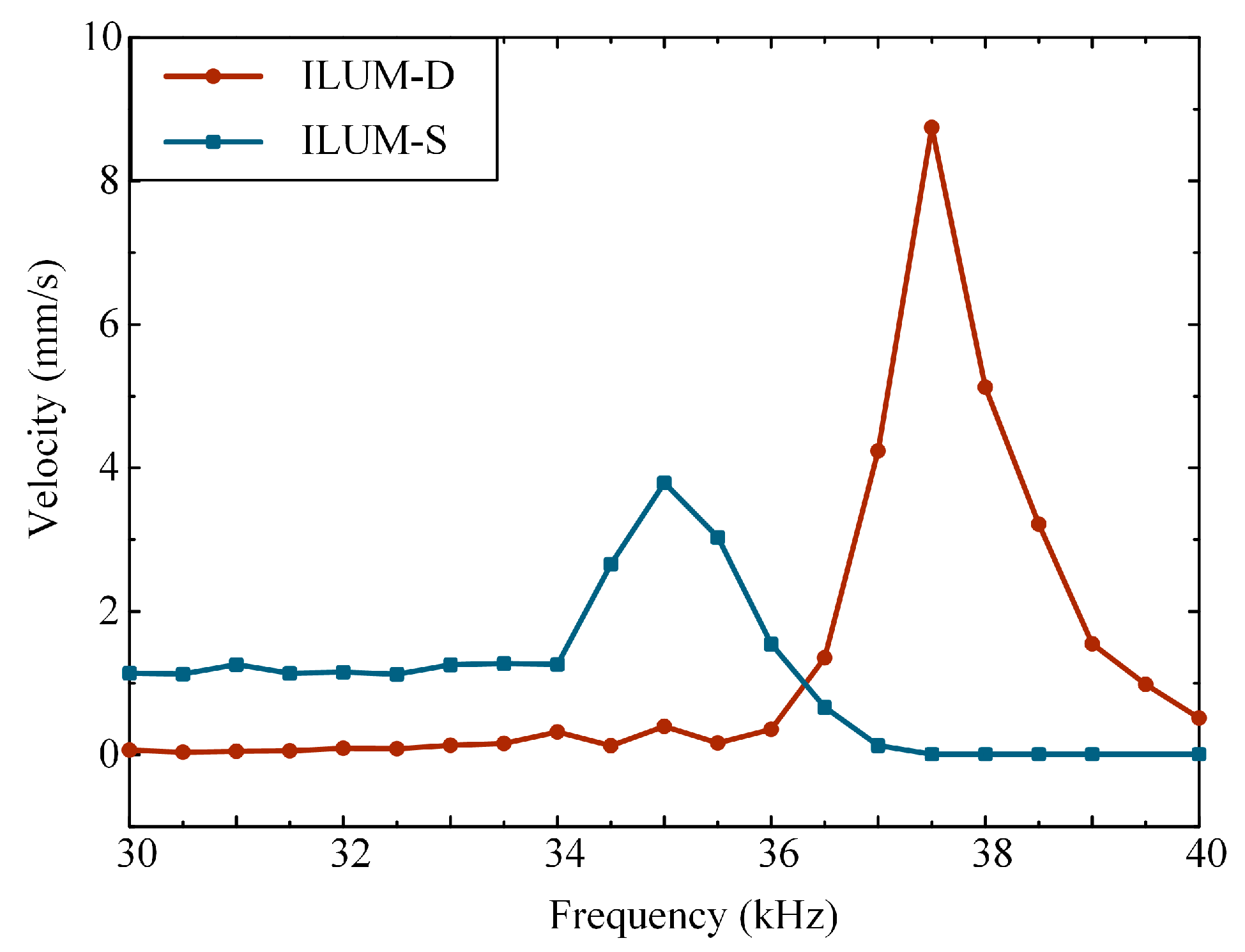 Applsci 14 08533 g010