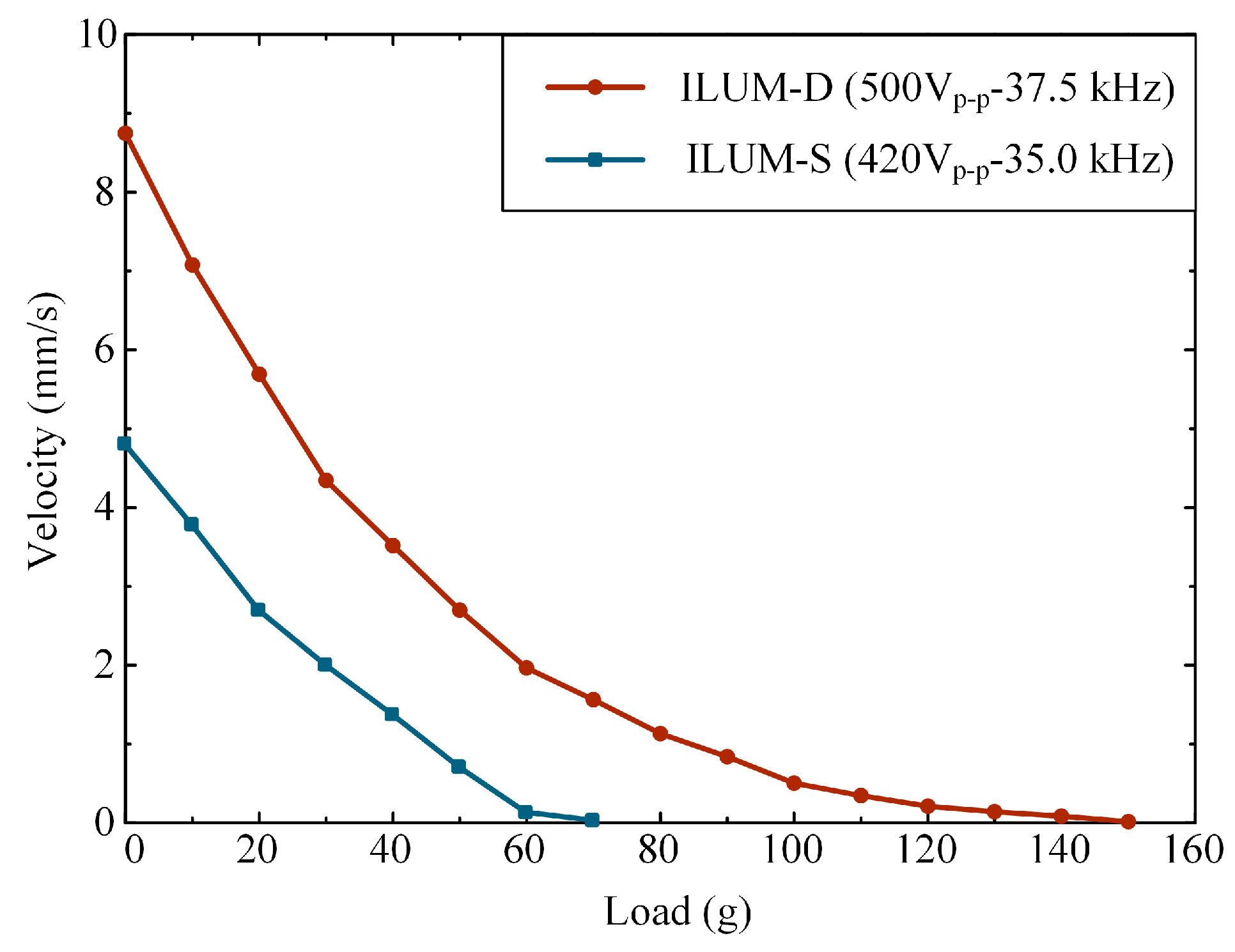 Applsci 14 08533 g012