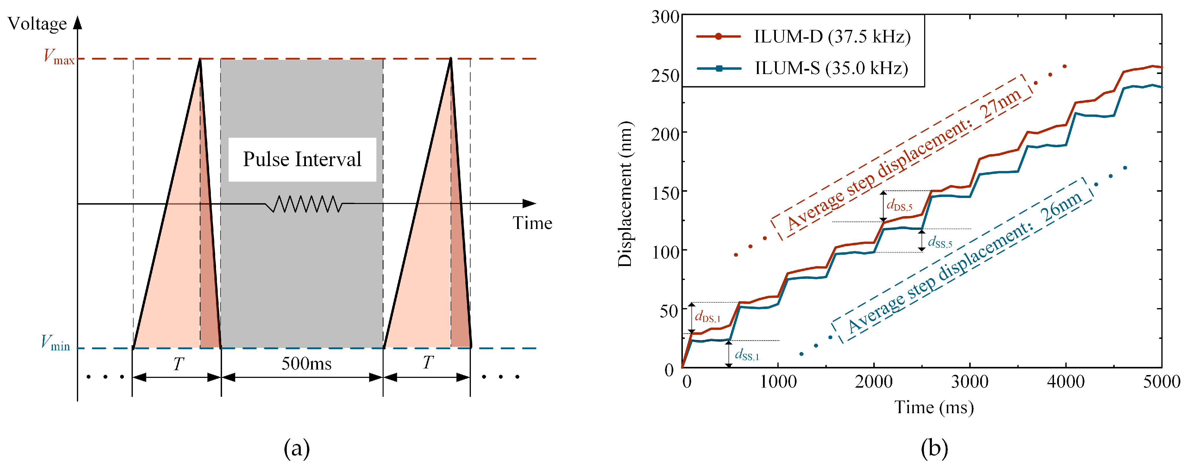 Applsci 14 08533 g013