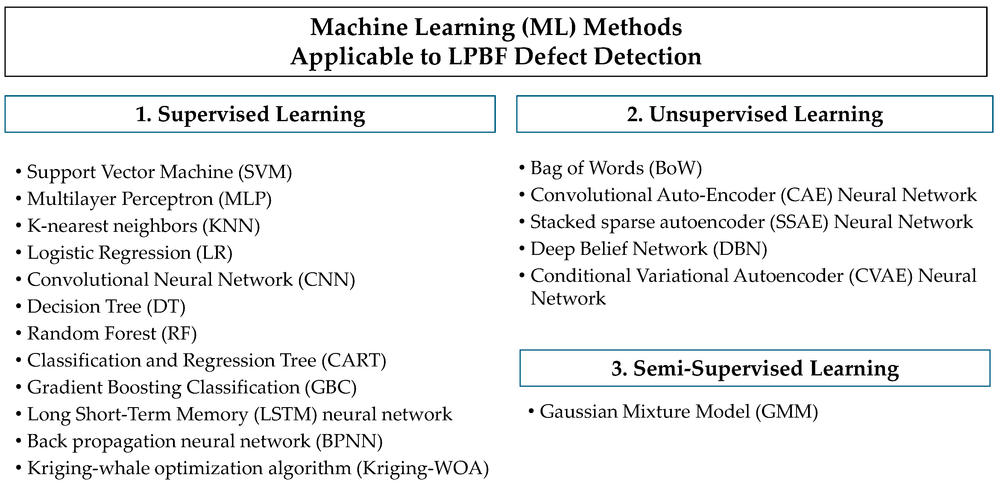 Applsci 14 08534 g010