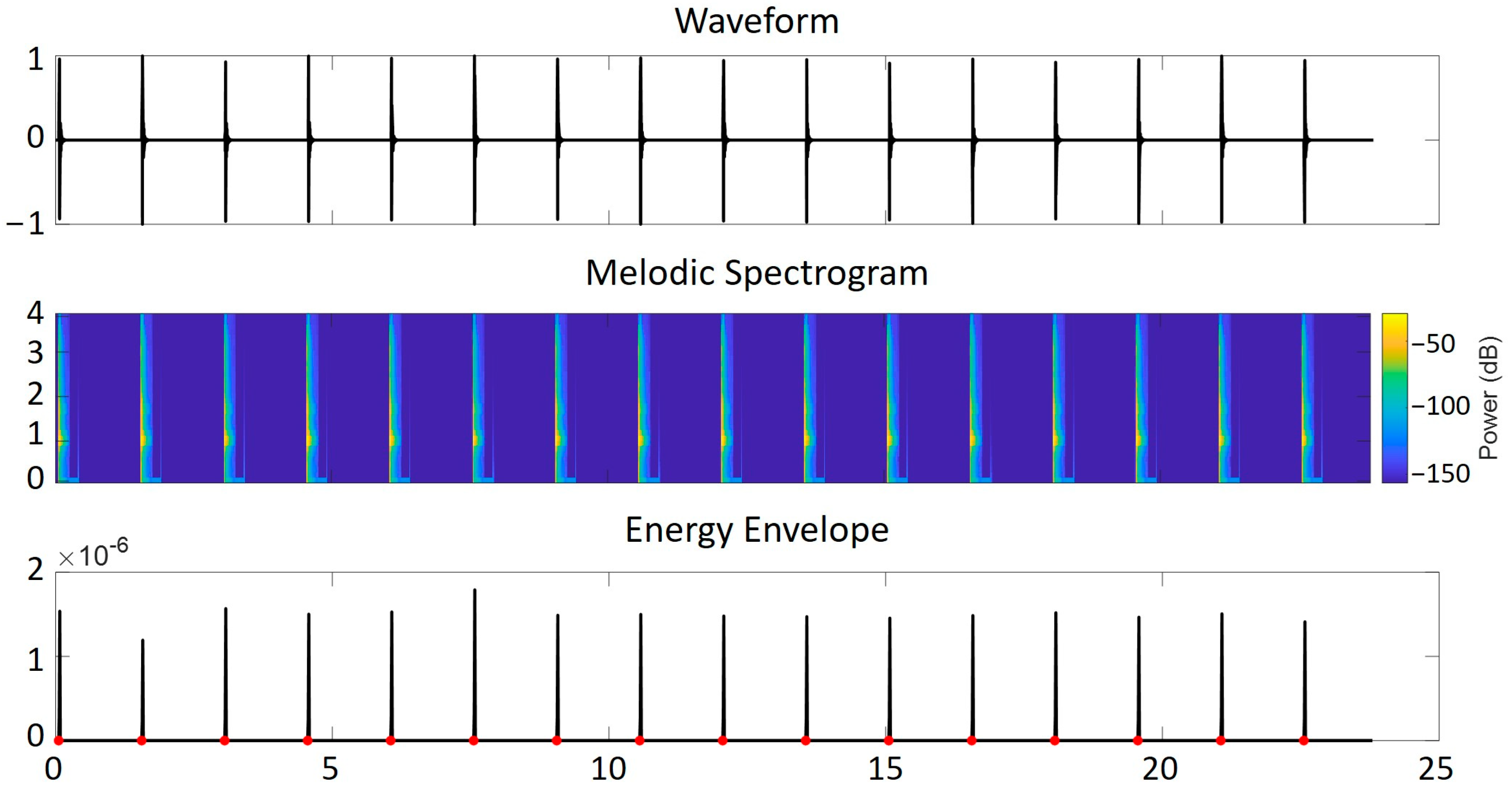 Applsci 14 08541 g002