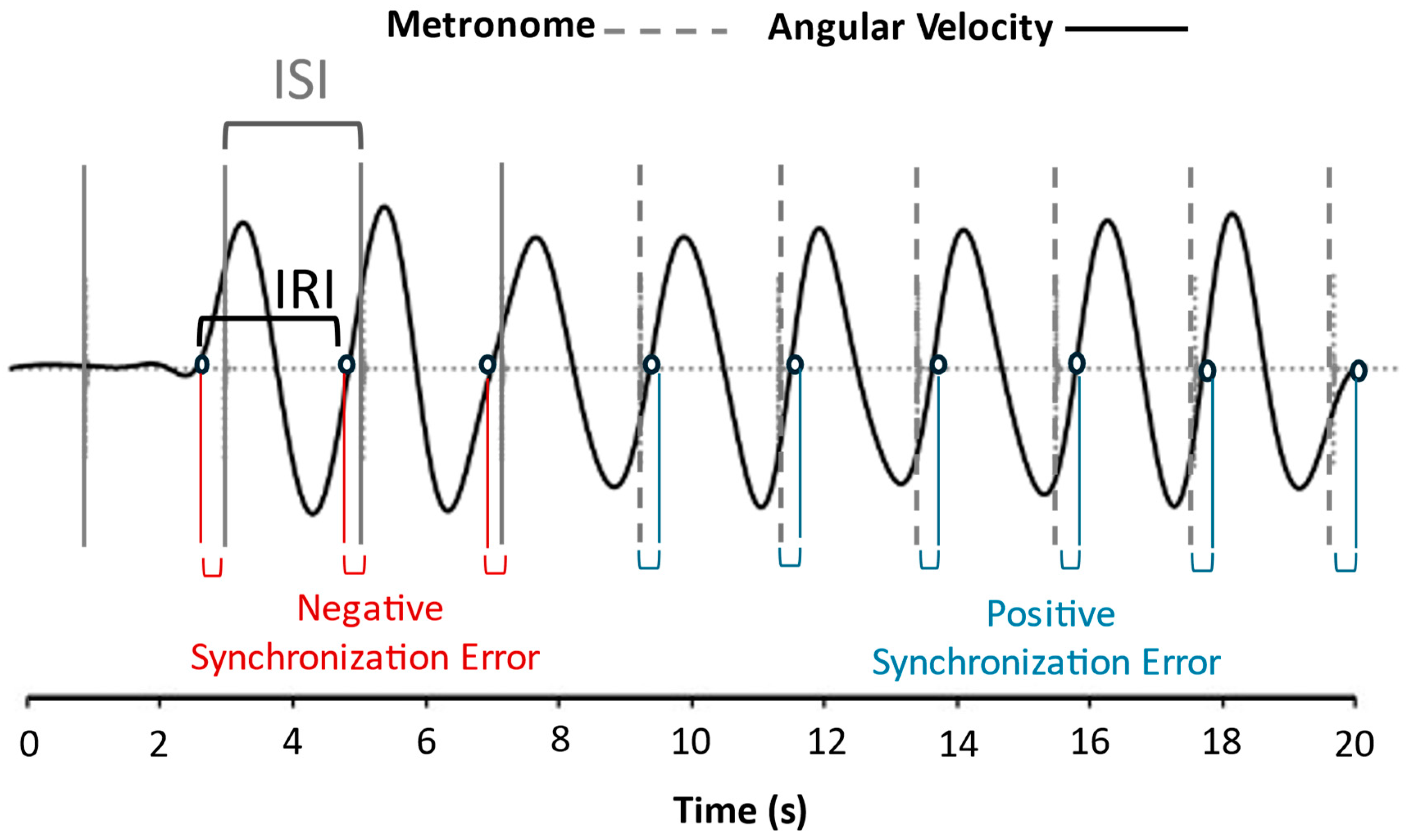 Applsci 14 08541 g003