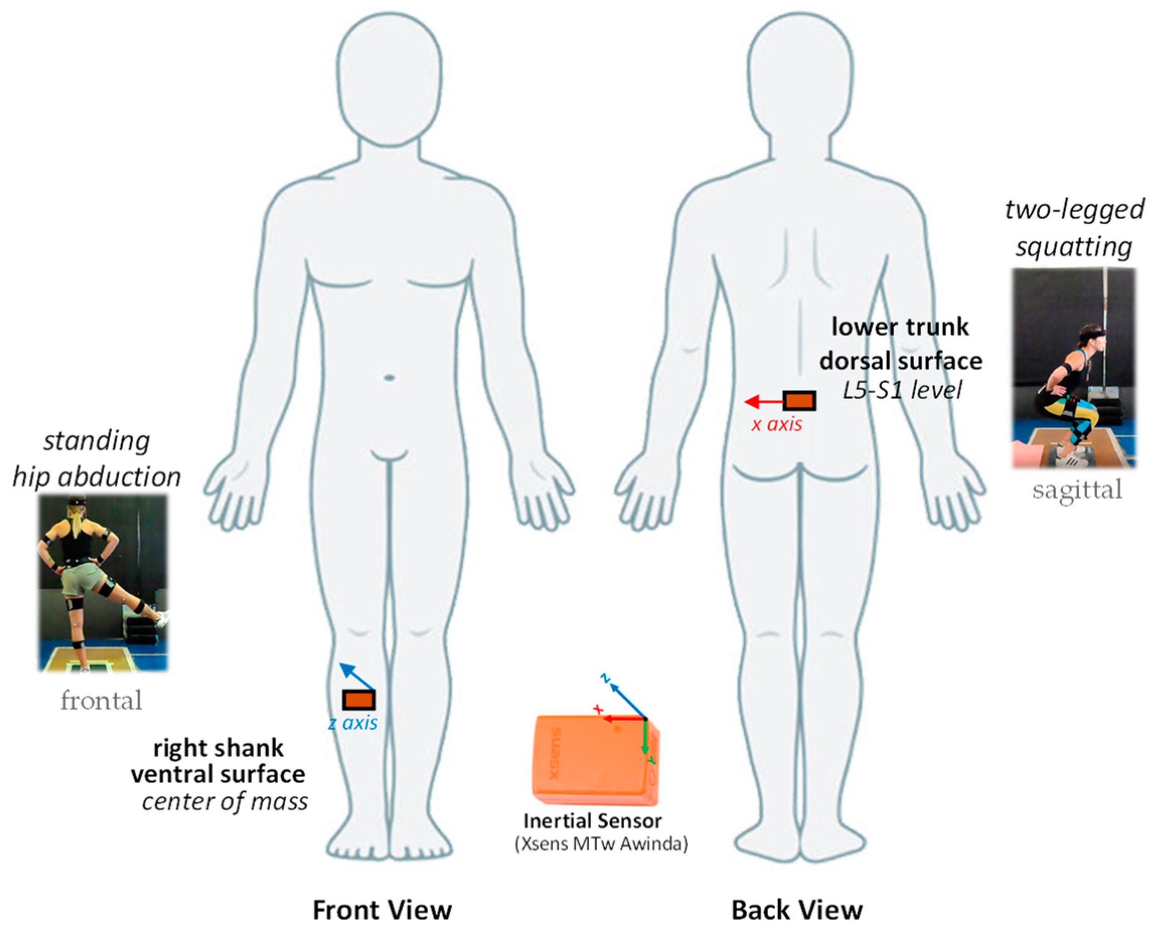 Applsci 14 08541 g0a1