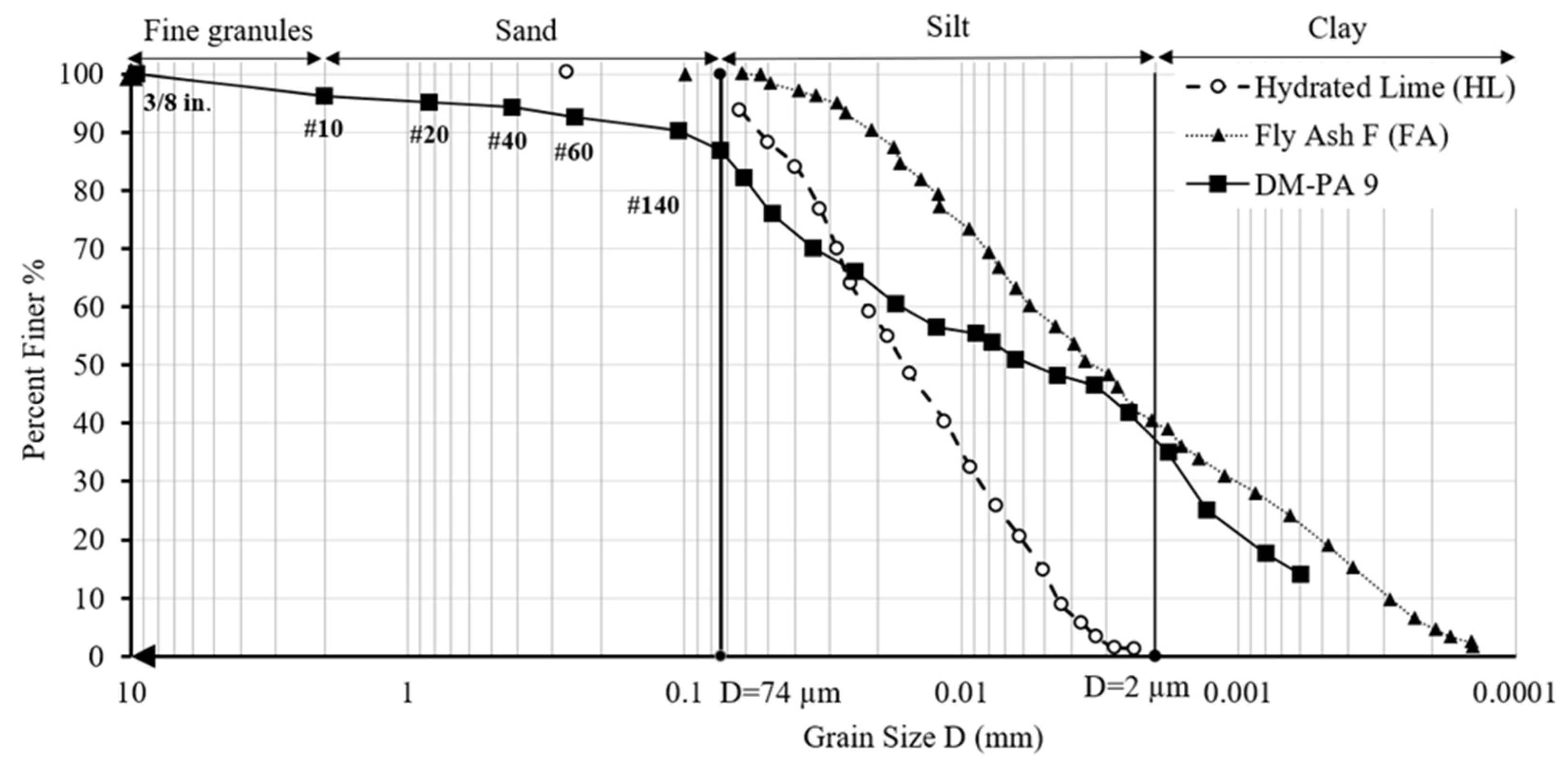 Applsci 14 08544 g004