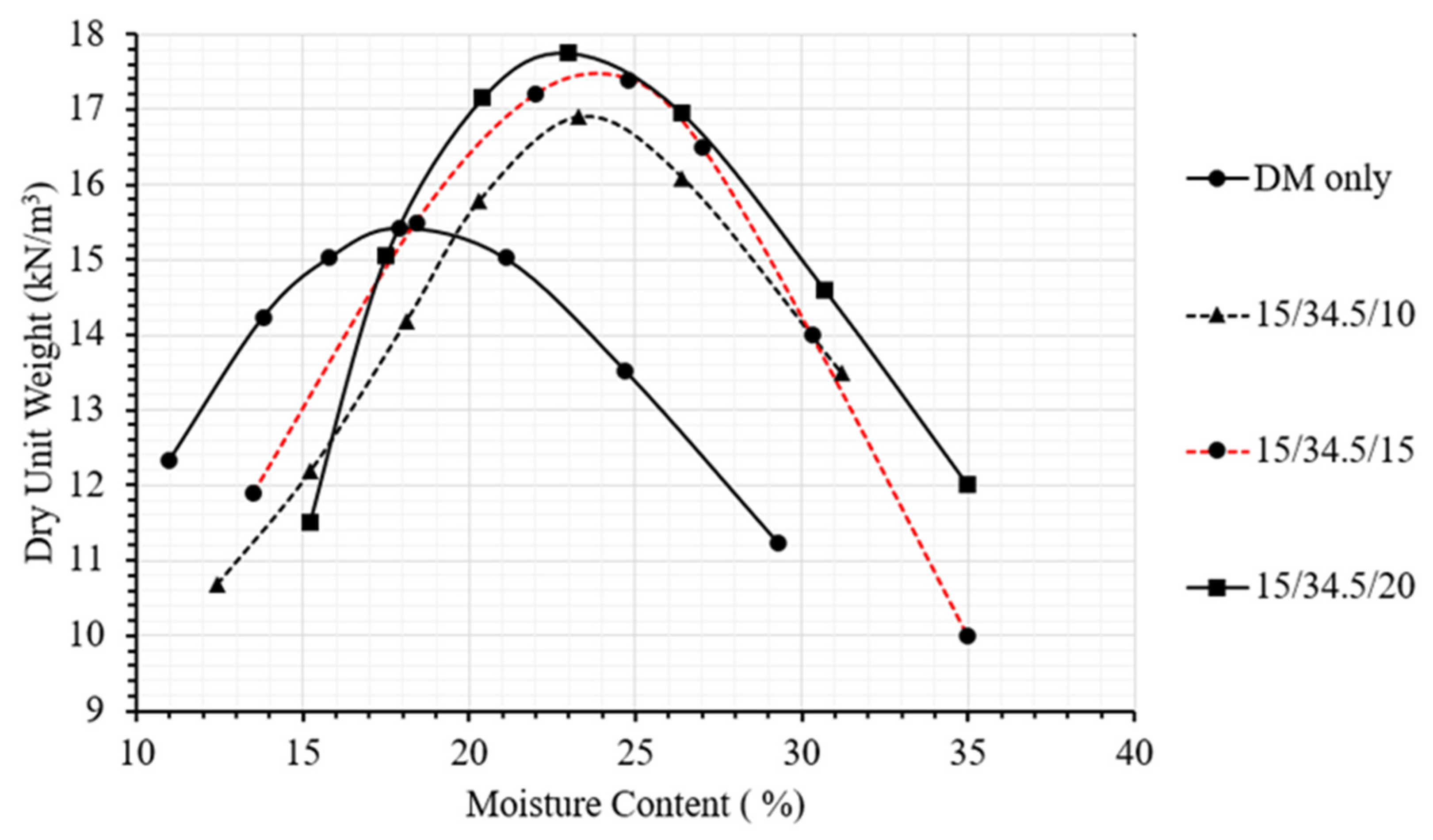 Applsci 14 08544 g007