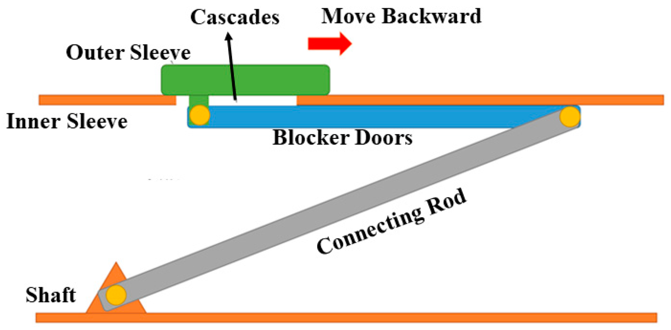 Applsci 14 08546 g004