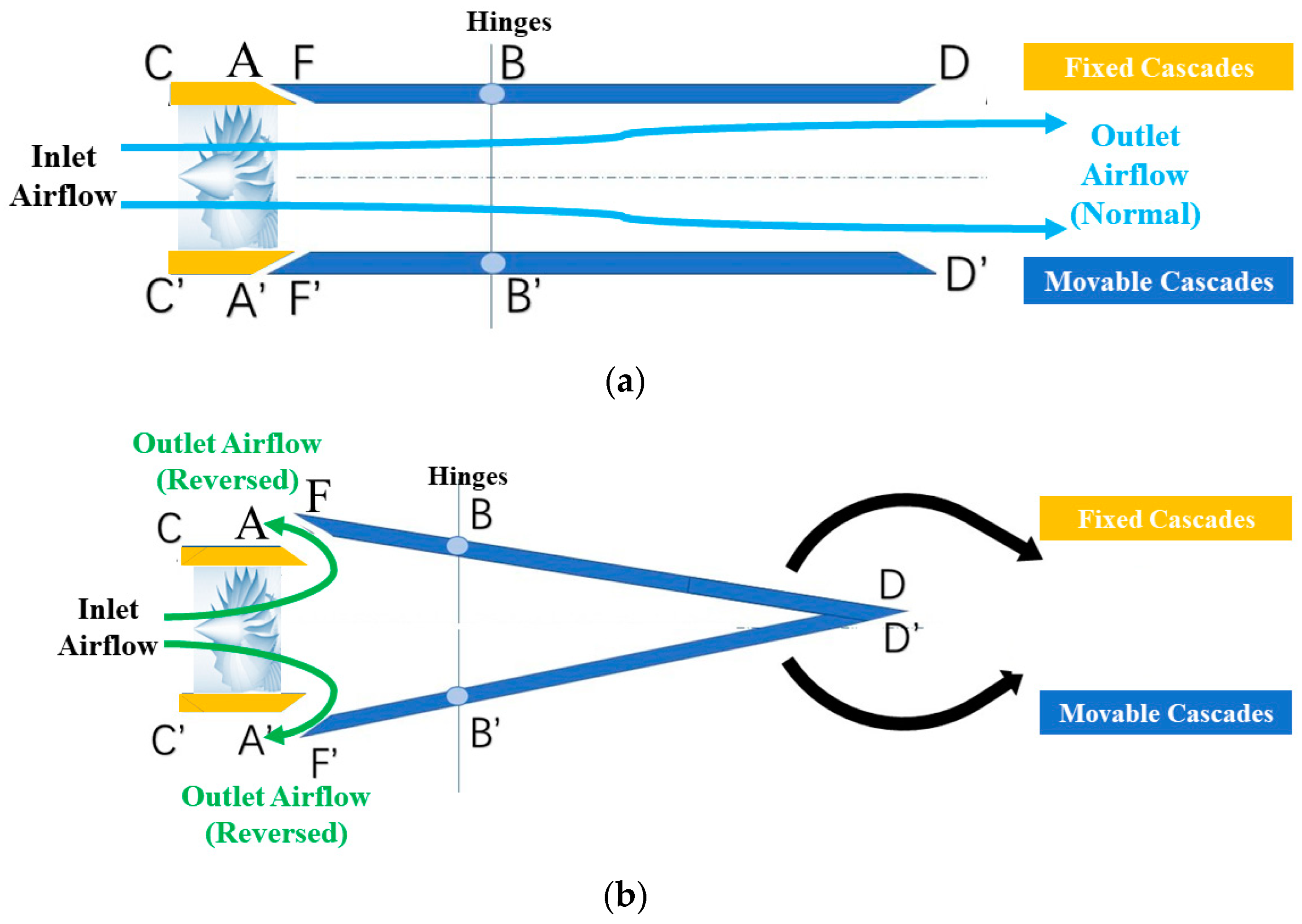 Applsci 14 08546 g006