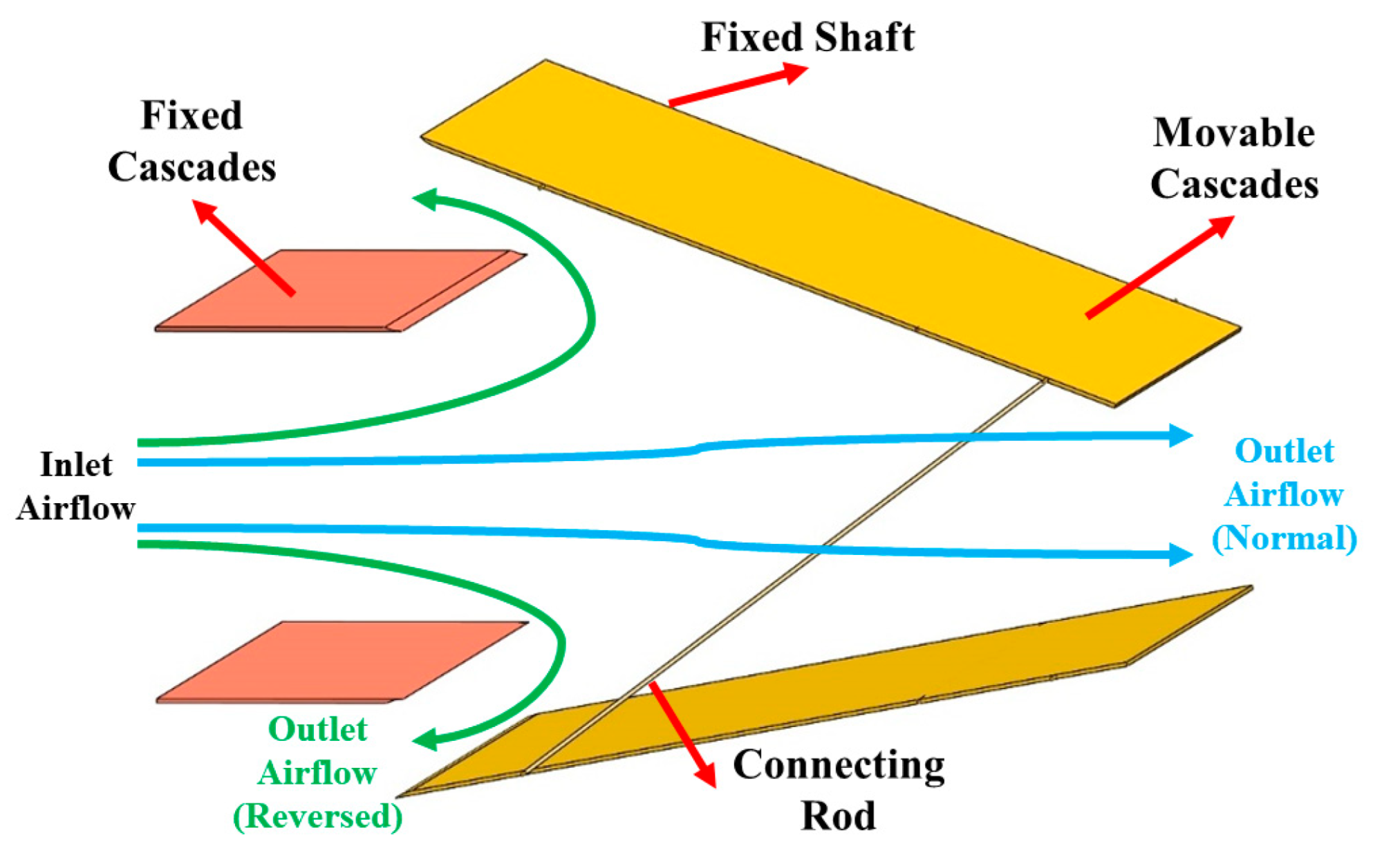 Applsci 14 08546 g007