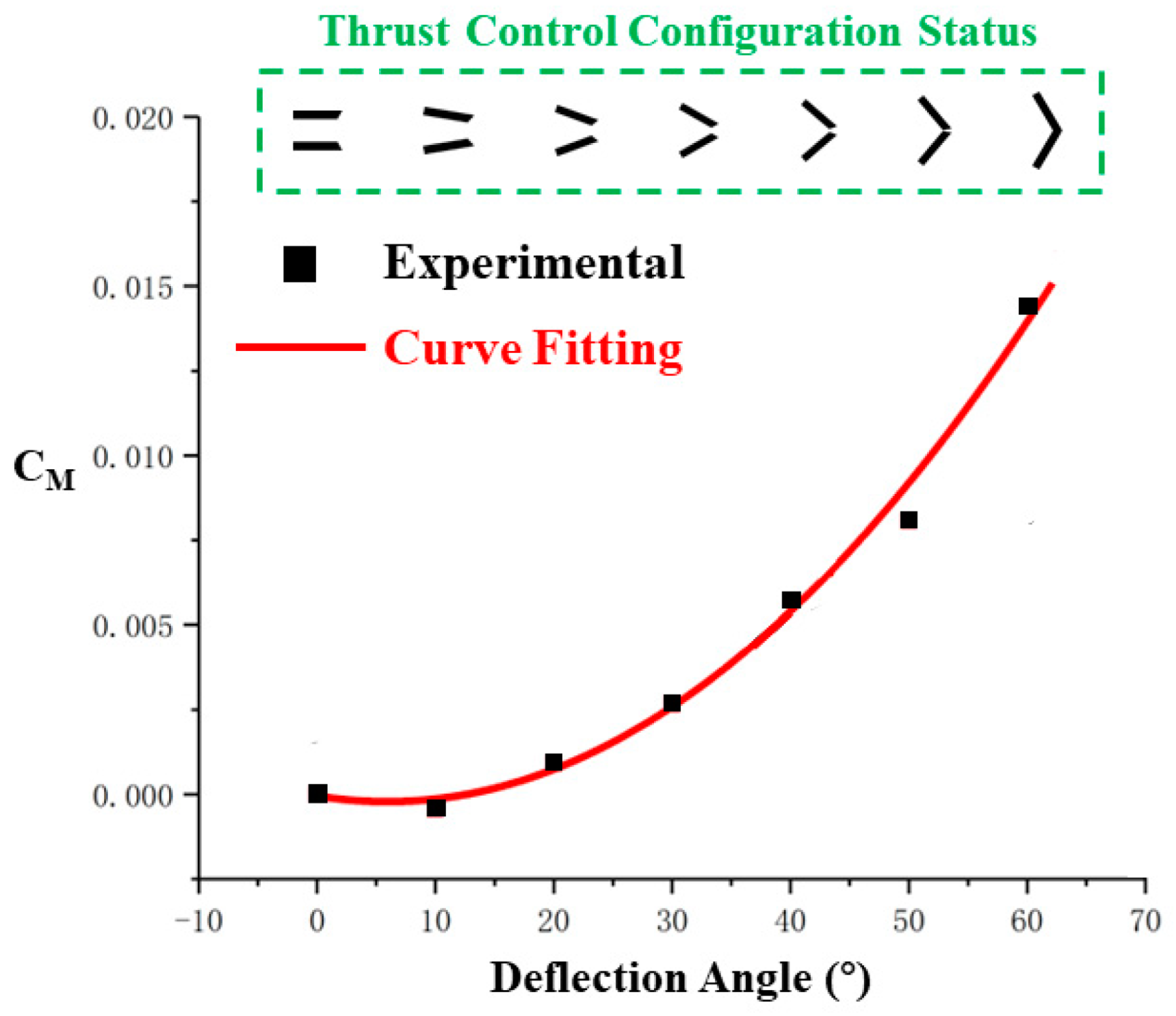 Applsci 14 08546 g015