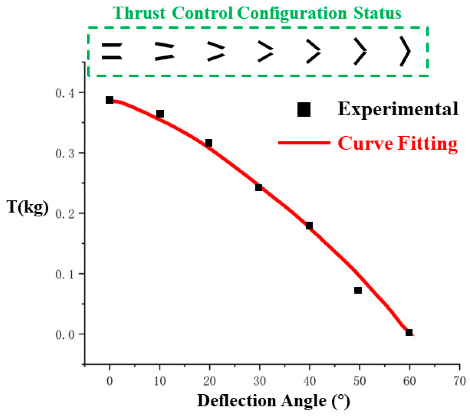 Applsci 14 08546 g016